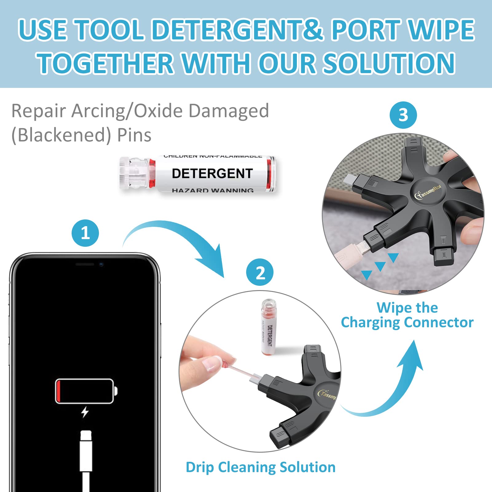 Tassmpitor for iPhone Cleaning Kit Port Cleaner, Repair and Restore Tool for iPad Pro Watch Cell Phone Charging Port, Lightning Charger Cables Speaker Airpod Cleaning Putty Dust for All Devices