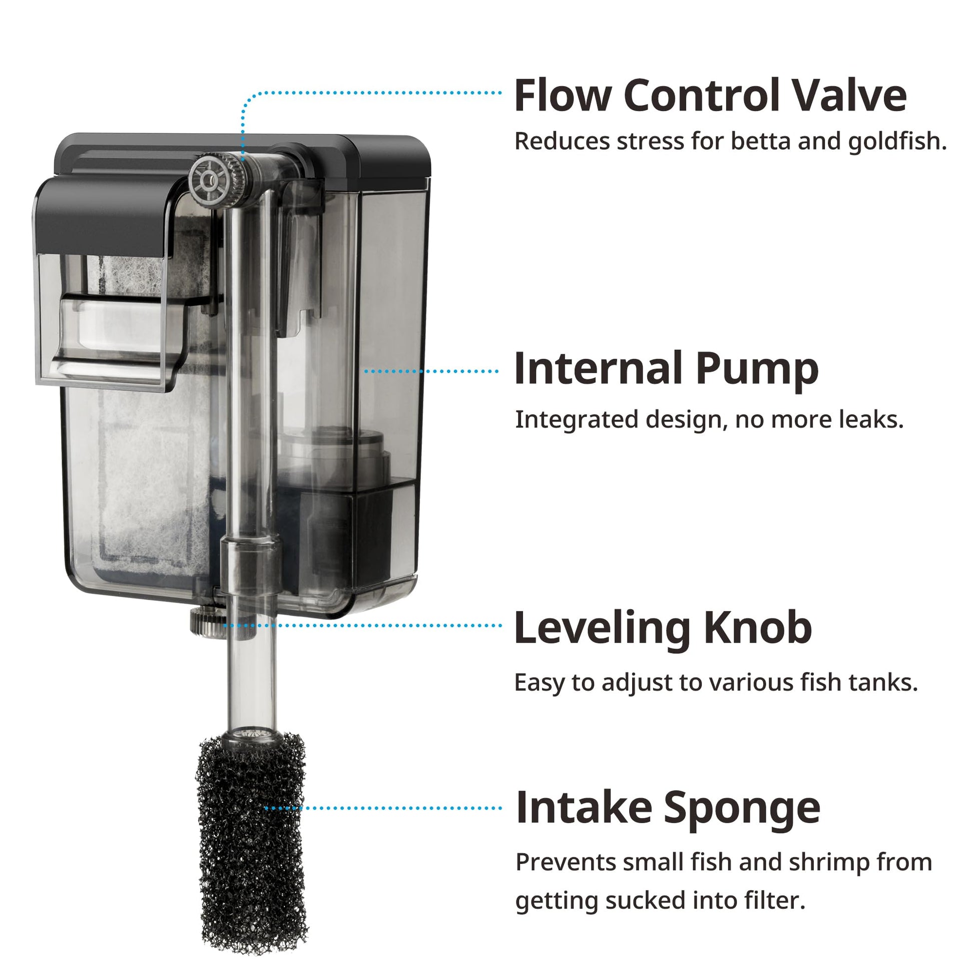NICREW Slim Aquarium Filter, Quiet Fish Tank HOB Filters for up to 5 Gallon Aquariums, Adjustable Flow, 42 GPH, 3W