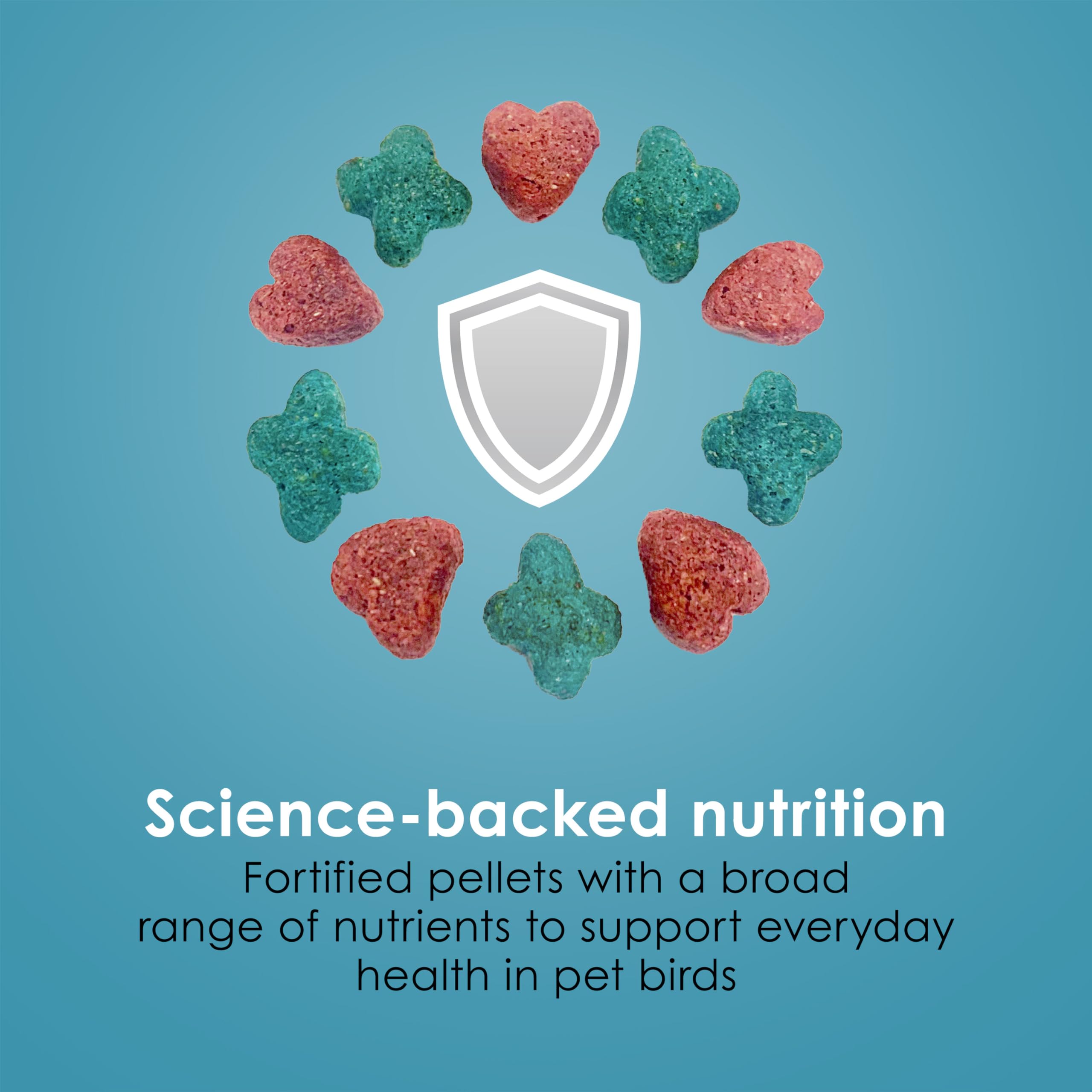 Kaytee Forti-Diet Pro Health Nourish+Protect Cockatiel Food, Comprehensive Nutrition Backed by Science, Digestive Health, Immune Support, 5 pounds