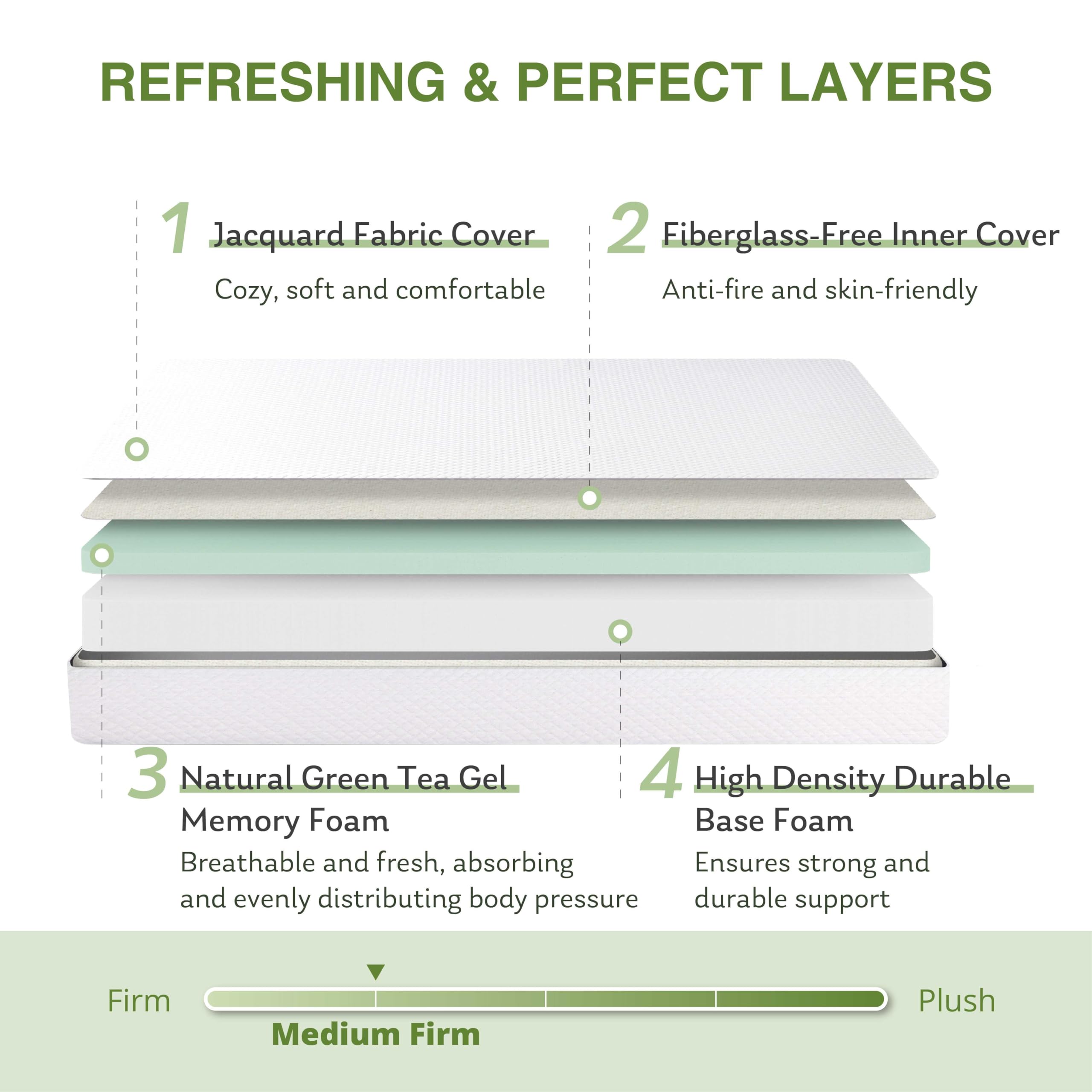 EGOHOME Full Size Memory Foam Mattress, 8 Inch Bed Mattress in A Box with Cooling Green Tea Gel, Pressure Relief with Medium Firm Support, CertiPUR-US Certified, 75''L x 54''W, ‎37.3 pounds White