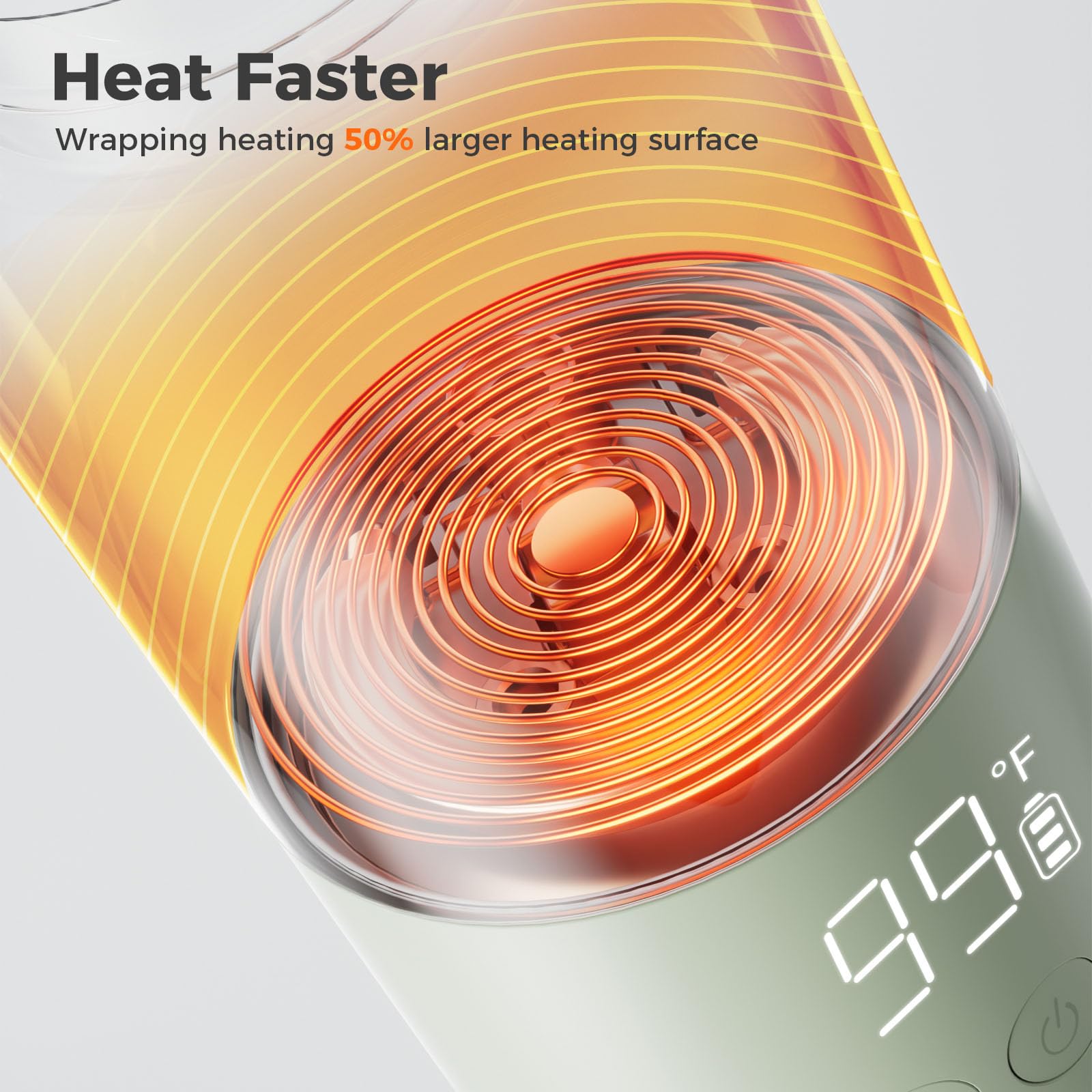 BOLOLO Portable Bottle Warmer for Travel, Super Fast Charging, Instant Breastmilk, Formula, Water, Milk Warmer with 10 Ounces Big Capacity, Baby Flask for Vehicle,car,Airplane Journey