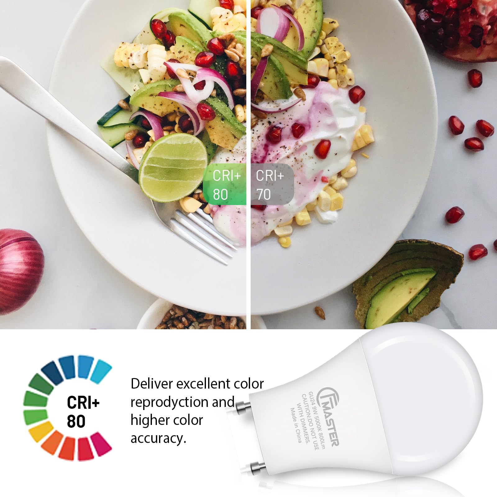 CFMASTER GU24 LED Light Bulb, 5000K Daylight, 9W(100W Equivalent), 800 Lumens, A19 Shape GU 24 LED Bulbs, Twist and Lock GU24 Pin Base with Two Prongs, Non-Dimmable, UL ETL Certificated(4-Pack)