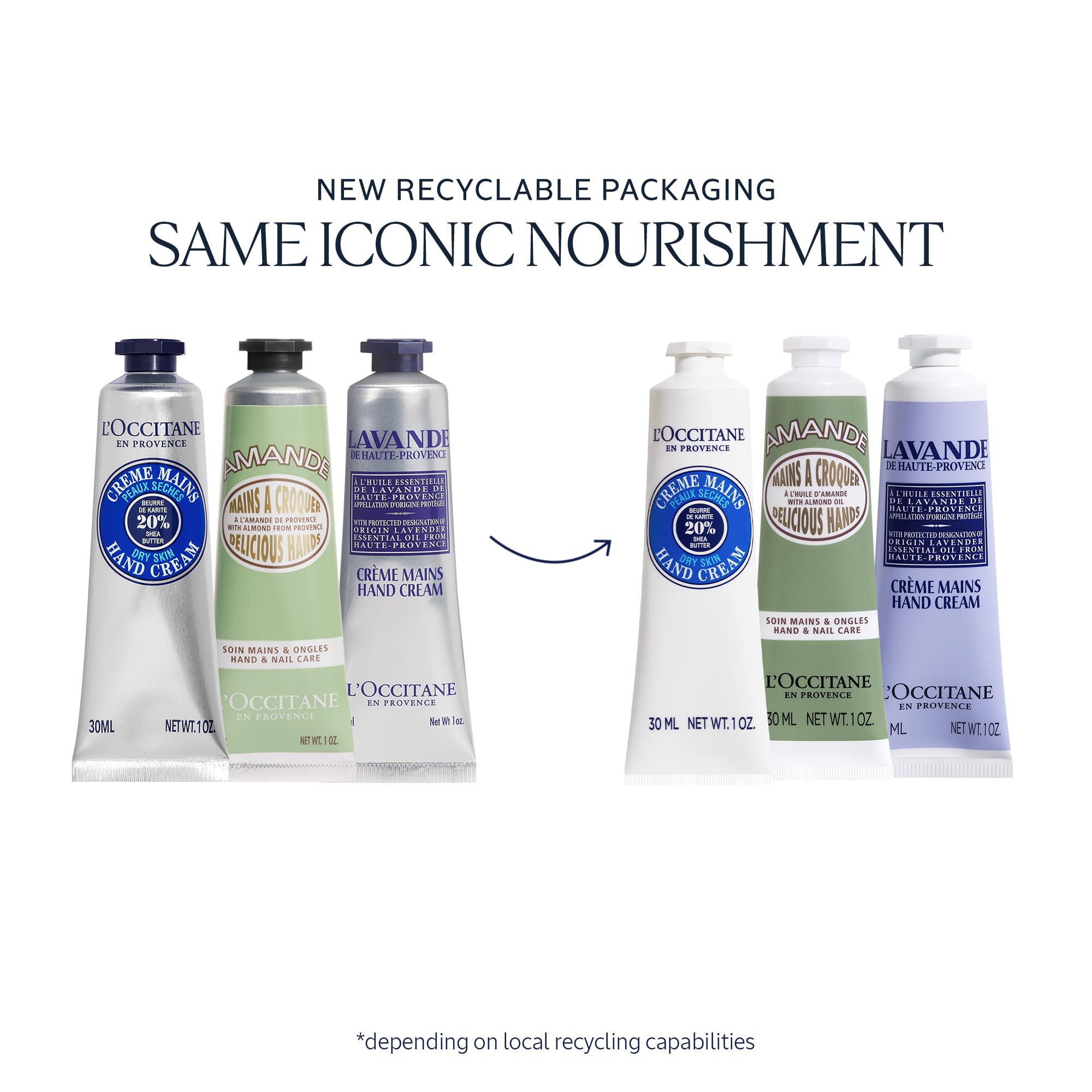 L'OCCITANE Hand Cream Classics, 3-Piece Set: Moisturizing Hand Creams, Iconic Scents, Vegan, All Skin Types, Perfect Gift, Made in France