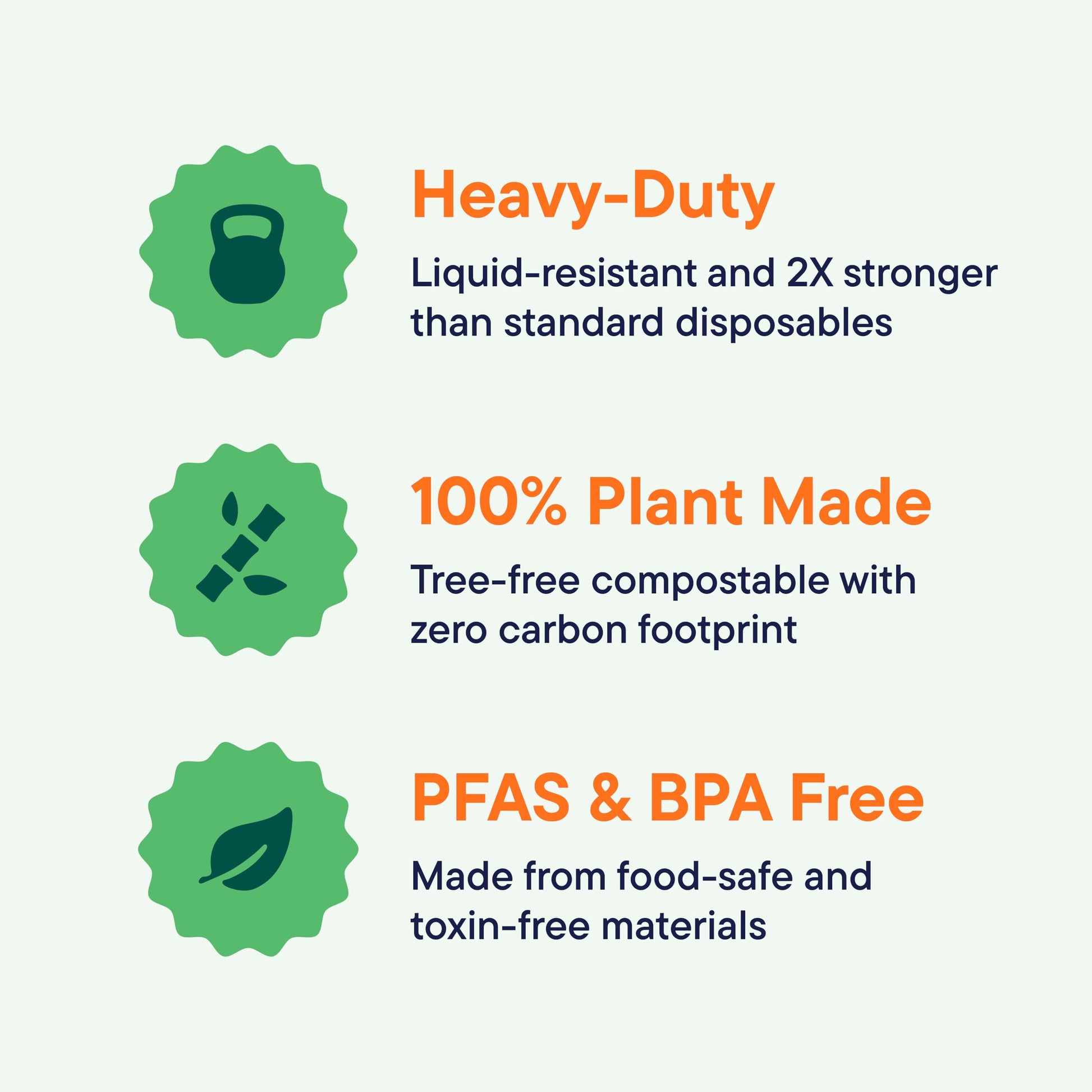 100% Compostable Clamshell Take Out Food Containers [8X8" 50-Pack] Heavy-Duty Quality to go Containers, Natural Disposable Bagasse, Eco-Friendly Biodegradable Made of Sugar Cane Fibers