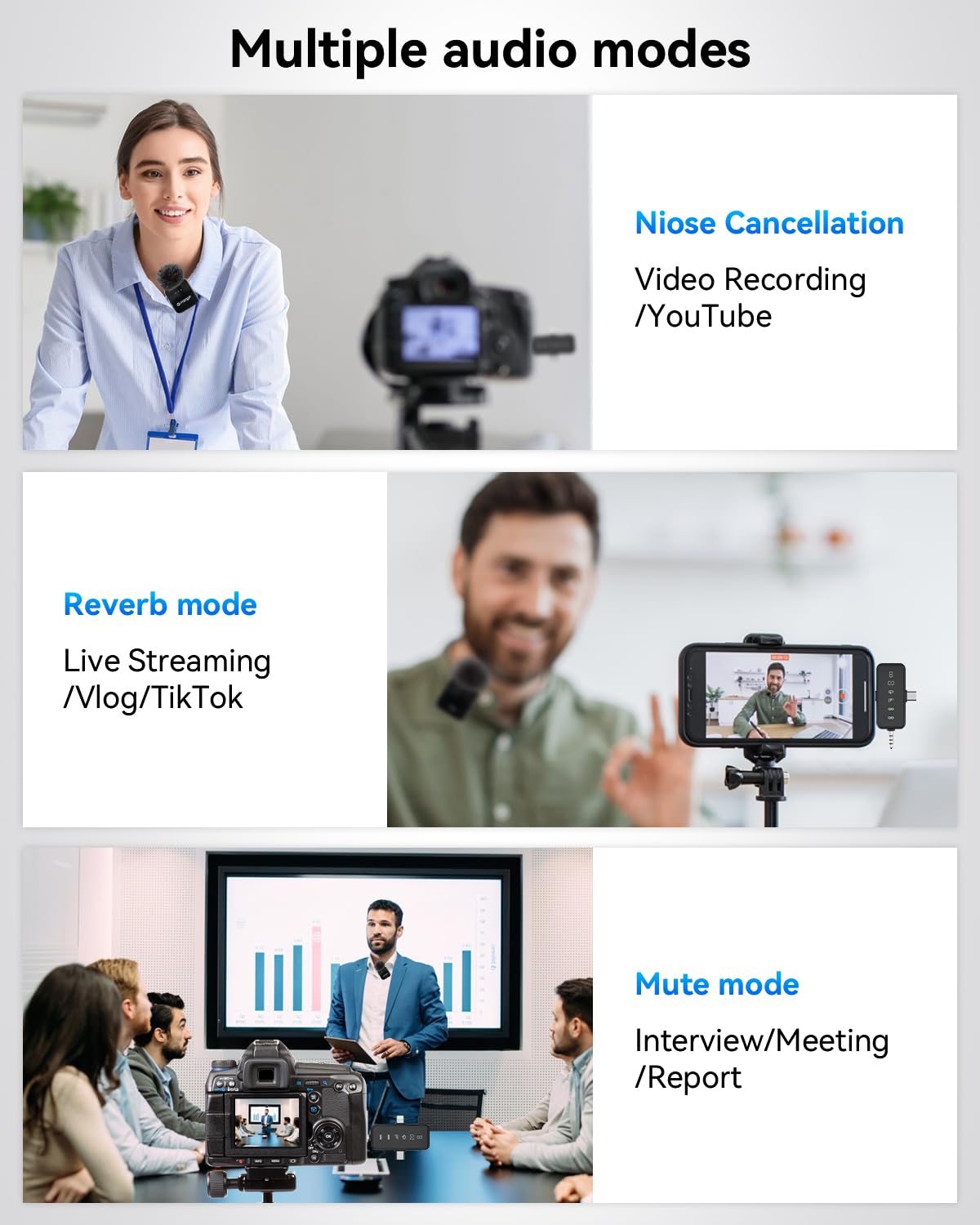 PQRQP 3 in 1 Microphone for iPhone/Android/Camera, Wireless Lavalier Microphone, 328ft Transmission, 18H Battery Life, Mini Microphone for Record Interview, Vlogs, YouTube, Tiktok