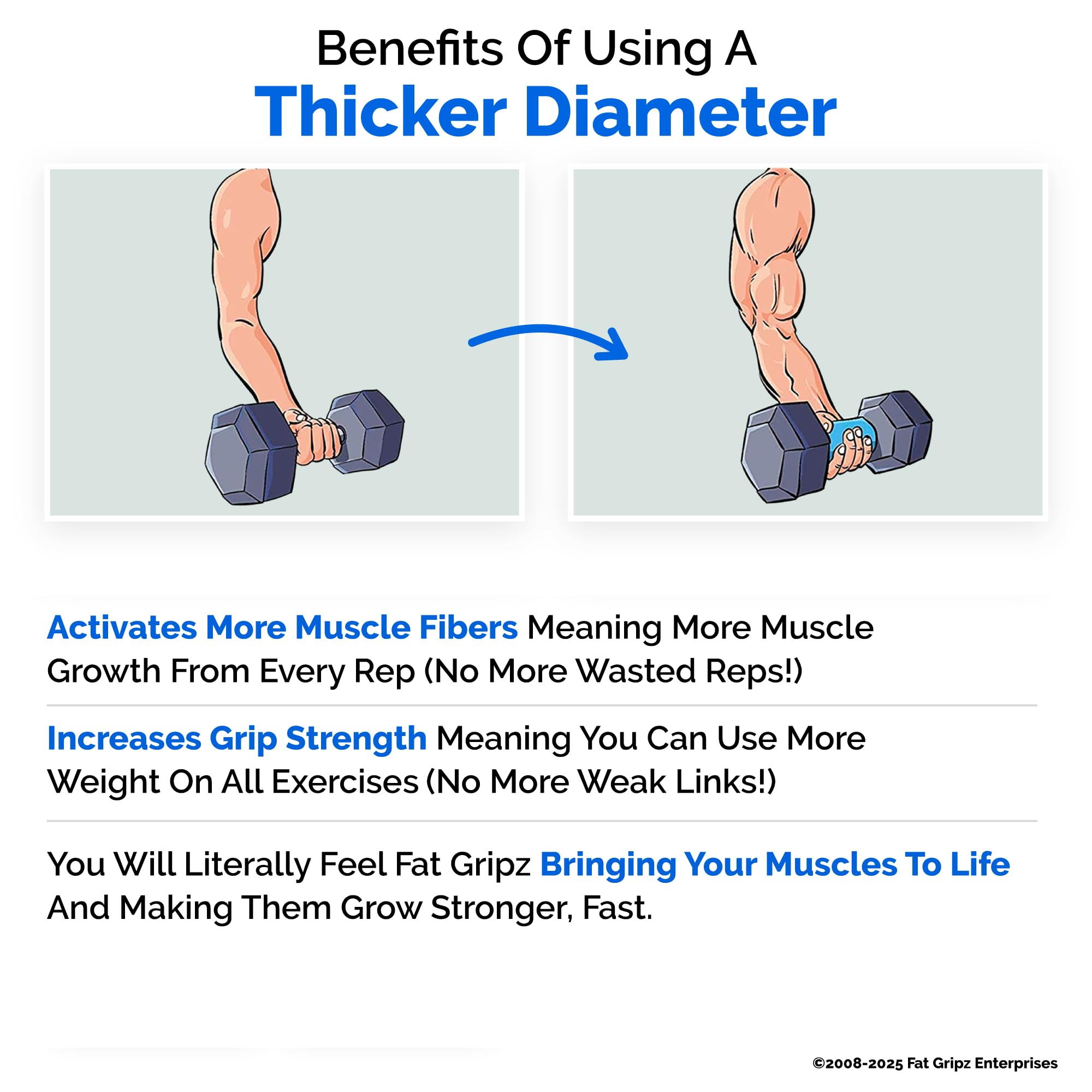 Fat Gripz Pro – Thick Grips For Increased Muscle Fiber Activation (Winner Of 3 Men’s Health Magazine Awards)