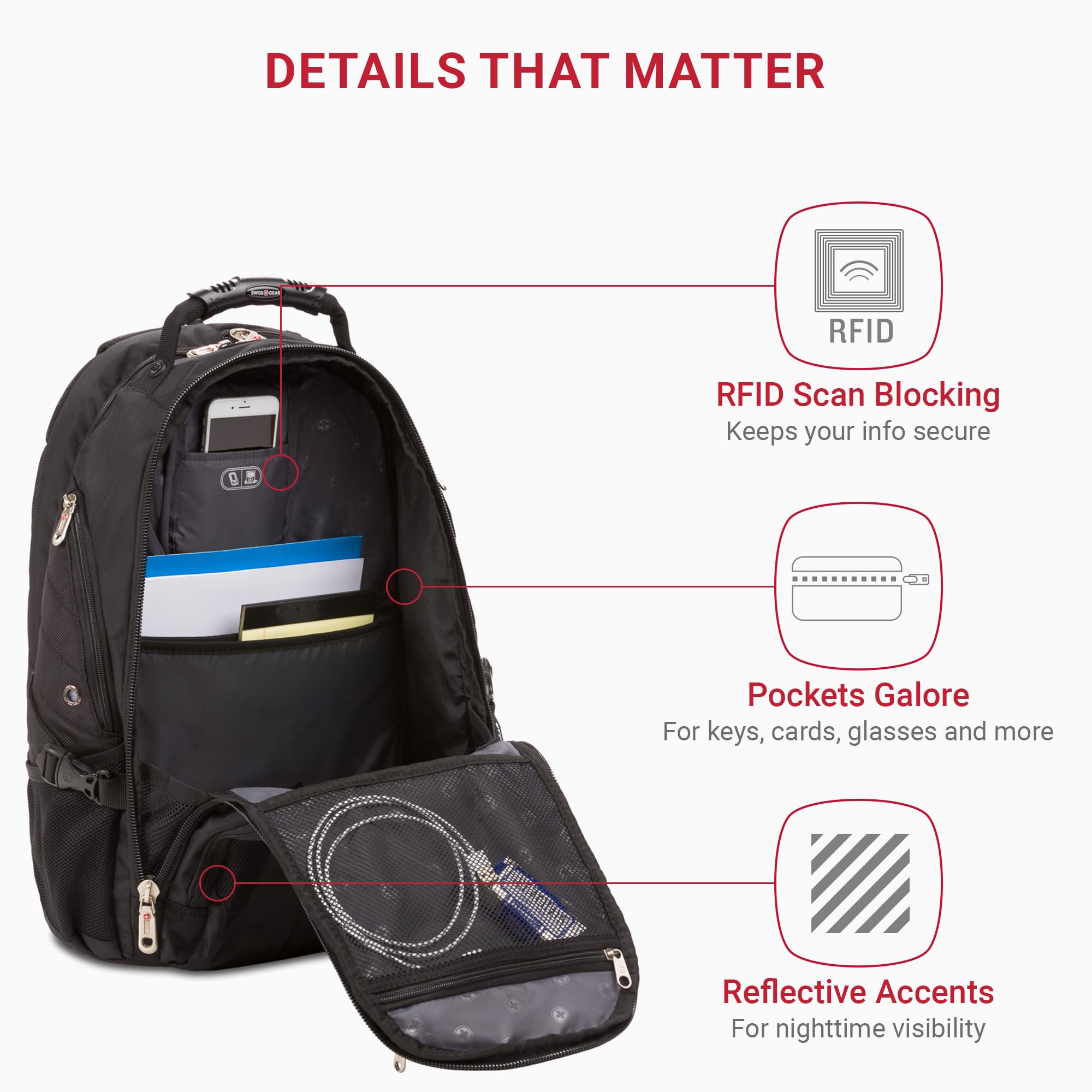 SwissGear 1900 Scansmart TSA 17 Laptop Backpack, Black, 19-Inch