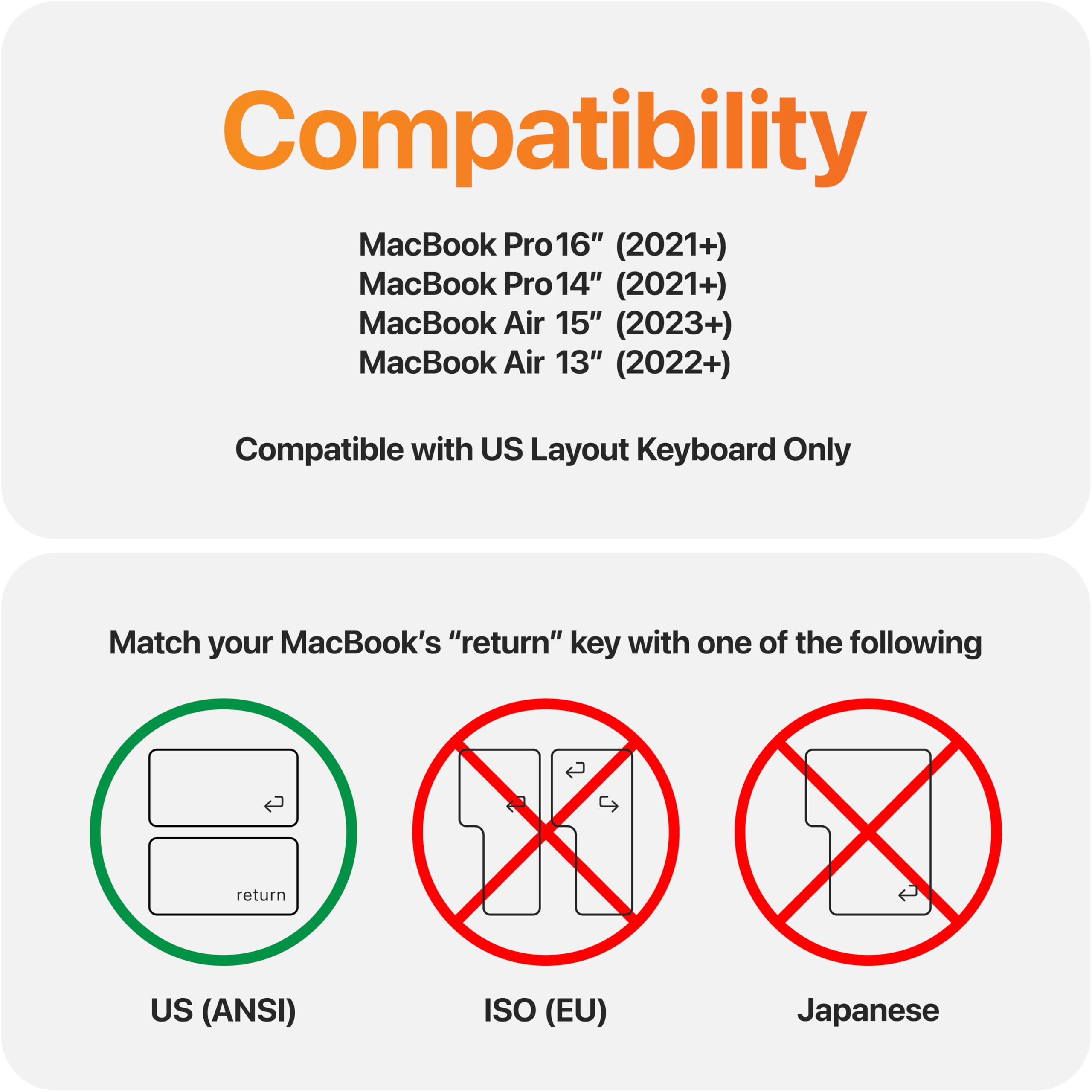 GhostCover Original Premium Ultra Thin Keyboard Cover Protector, Compatible with 2025 2024 2023 2022 2021 M4/M3/M2/M1 Pro/Max MacBook Pro 14/16, M4/M3/M2 MacBook Air 13/15, US ANSI Layout, Clear