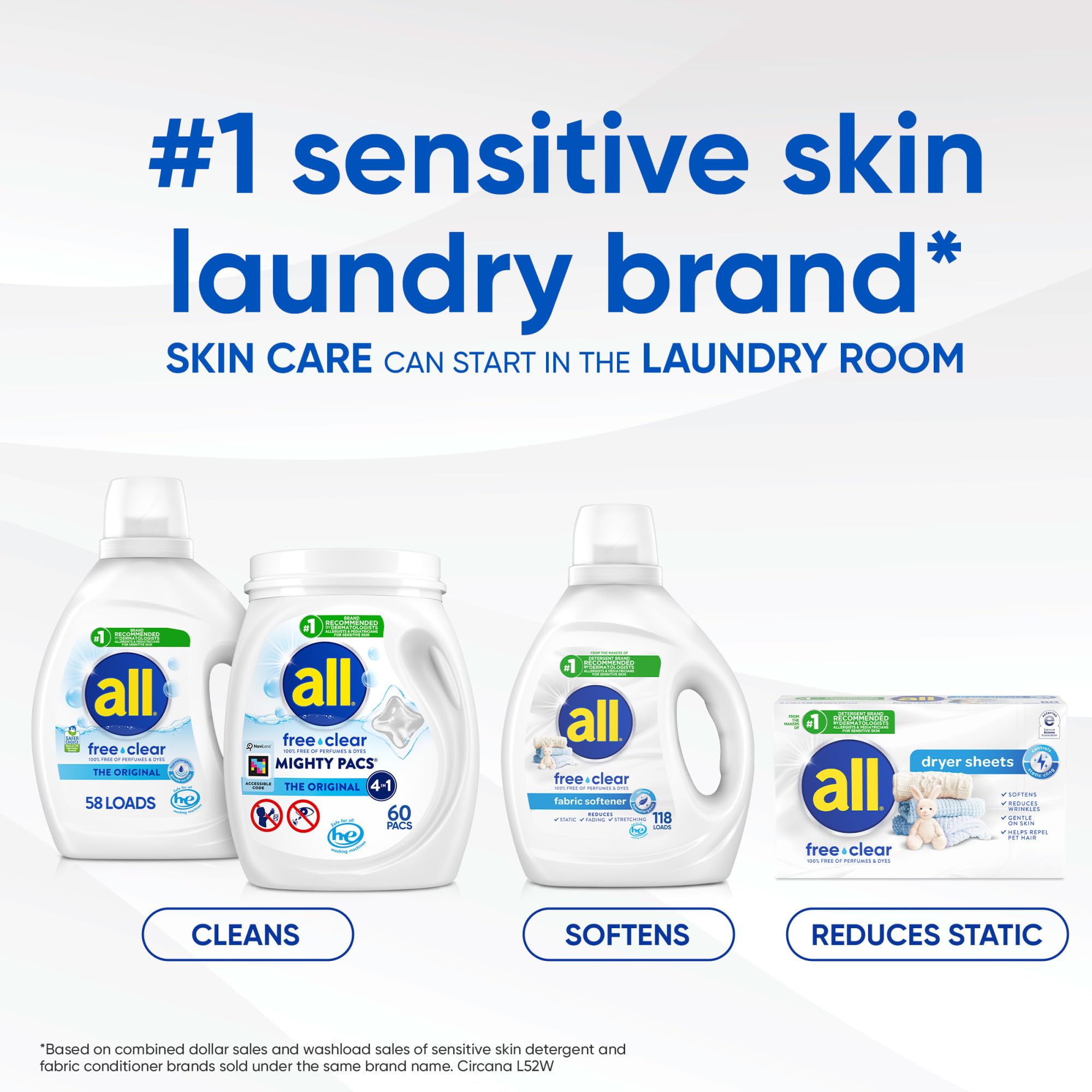 all Fabric Softener Dryer Sheets for Sensitive Skin, Free Clear, 195 Count