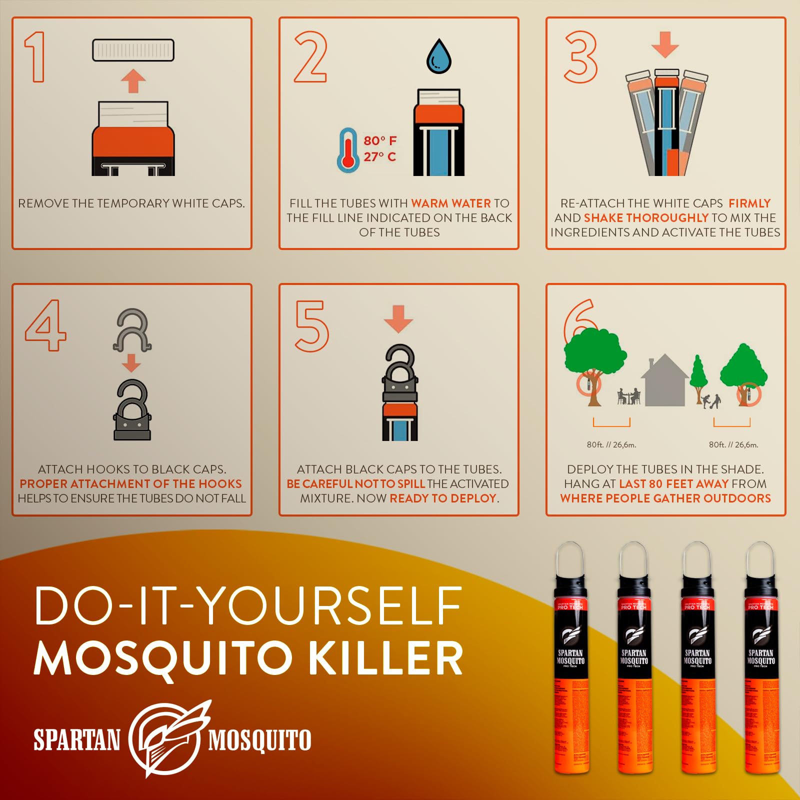 Spartan Mosquito Pro Tech - 1 Acre Pack 4 Tubes (2 Boxes) 100% American Made