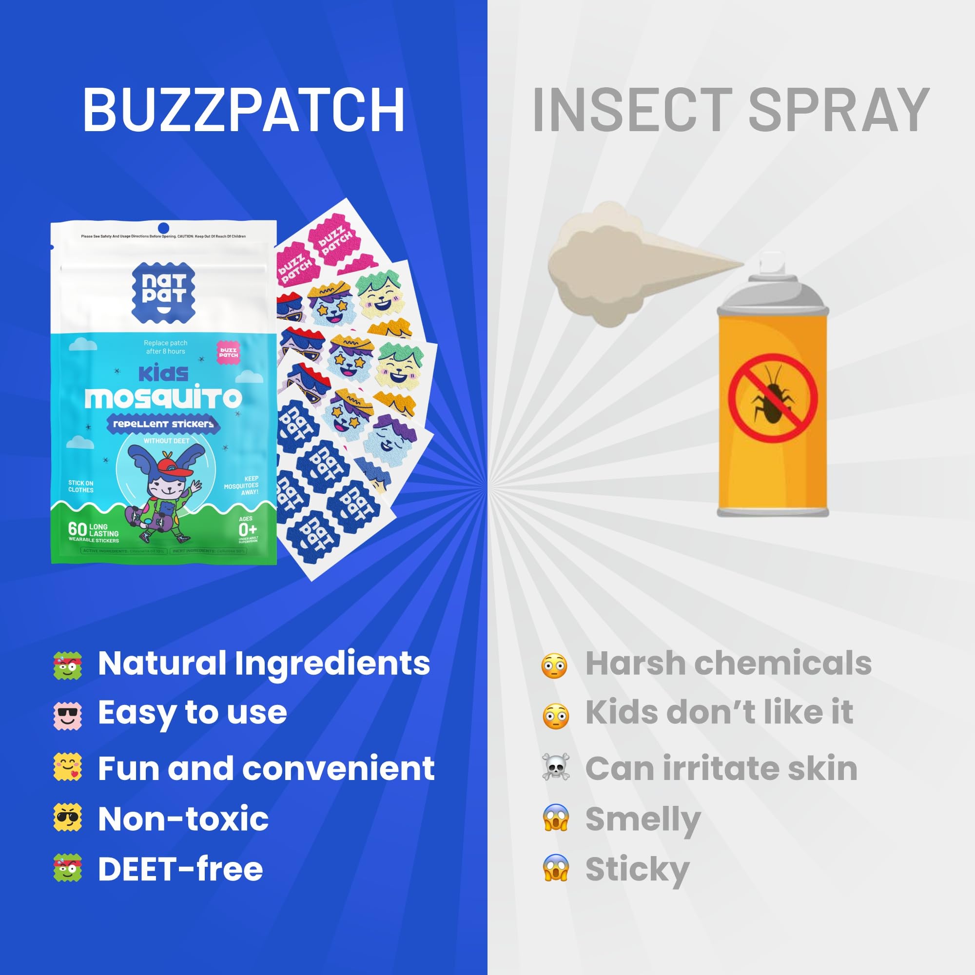 NATPAT Buzz Patch Mosquito Patch Stickers for Kids - Plant Based Ingredients, Non-Toxic - The Original All Natural Citronella Essential Oil Insect Patch, DEET Free, for Toddlers, Kids (60 Pack)