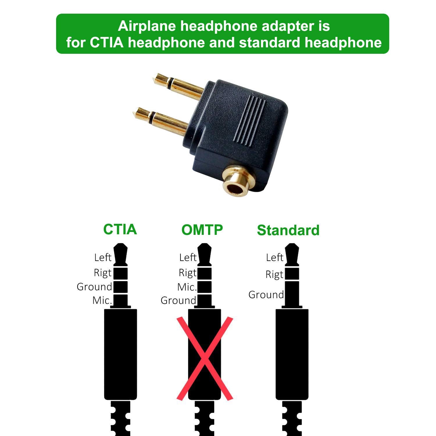 Dual 3.5mm Male to 3.5mm Female Airplane Headphone Adapter Gold Plated (2 Pack)