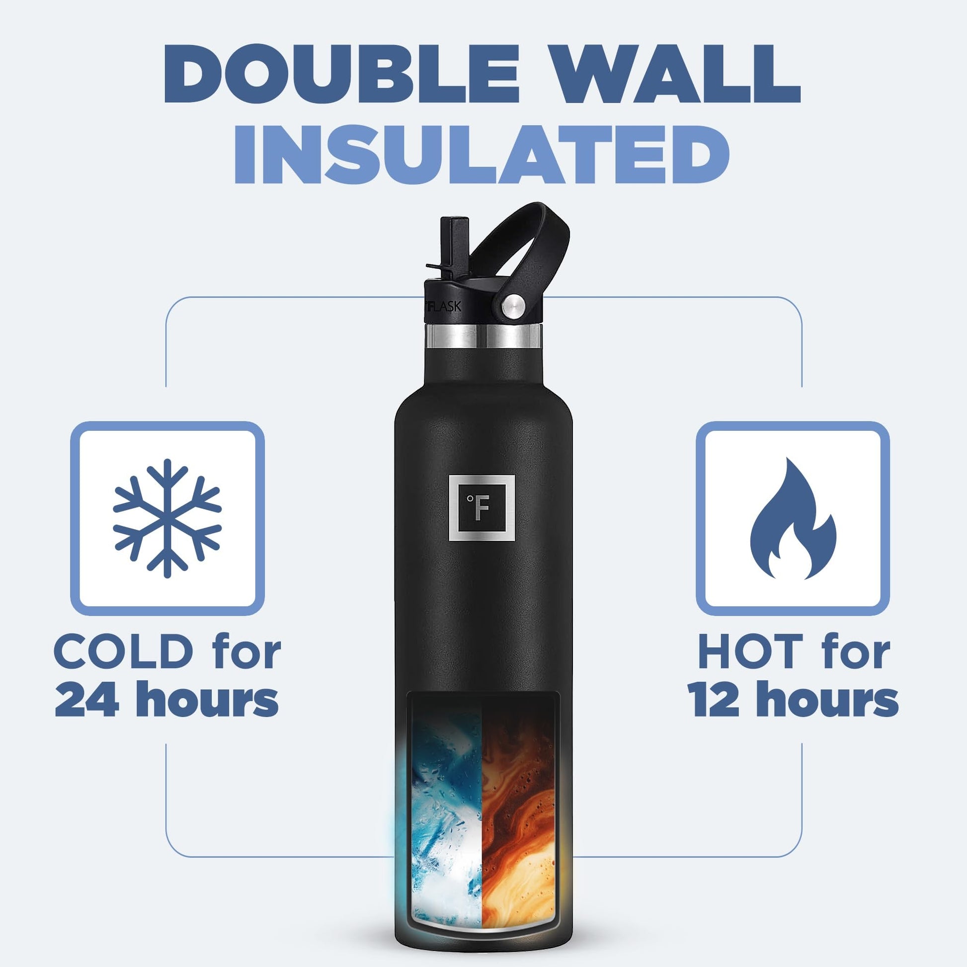 IRON °FLASK Camping & Hiking Hydration Canteens - 3 Lids (Narrow Straw Lid) Leak Proof Vacuum Insulated Stainless Steel - Hot & Cold Double Walled Sports Water Bottle - Midnight Black, 24 Oz