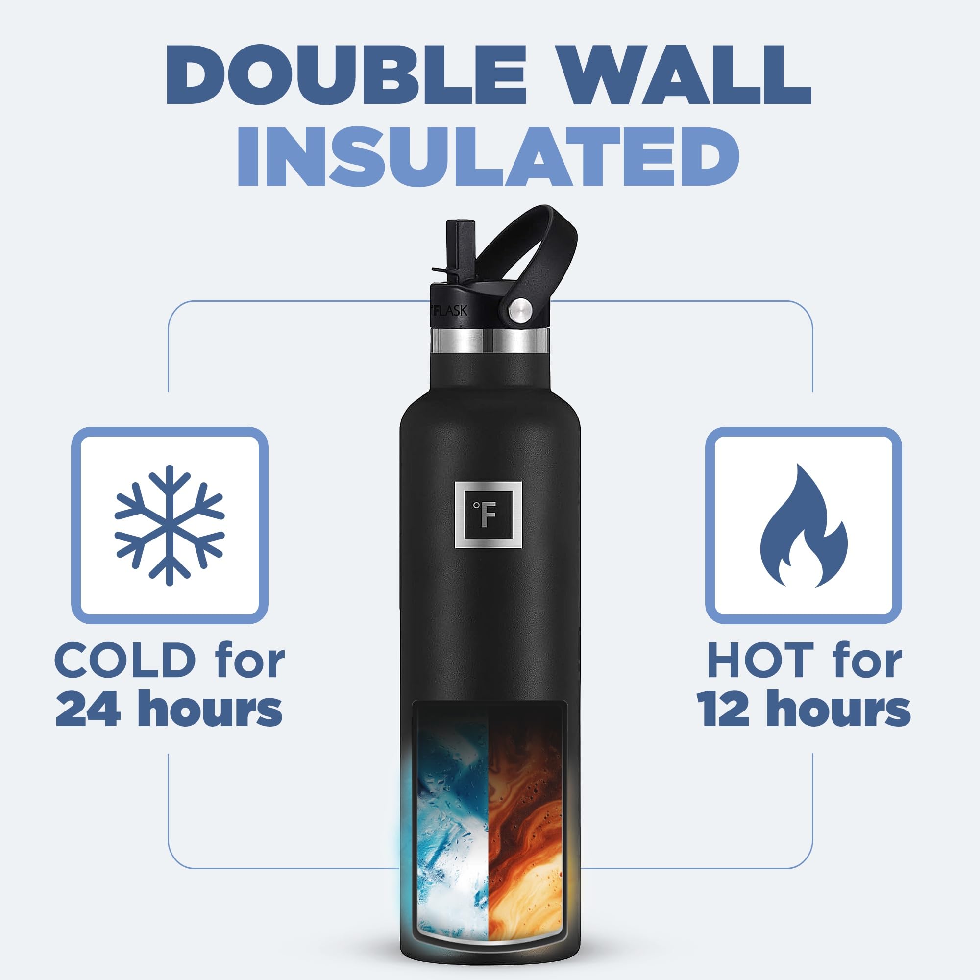 IRON °FLASK Camping & Hiking Hydration Canteens - 3 Lids (Narrow Straw Lid) Leak Proof Vacuum Insulated Stainless Steel - Hot & Cold Double Walled Sports Water Bottle - Midnight Black, 24 Oz