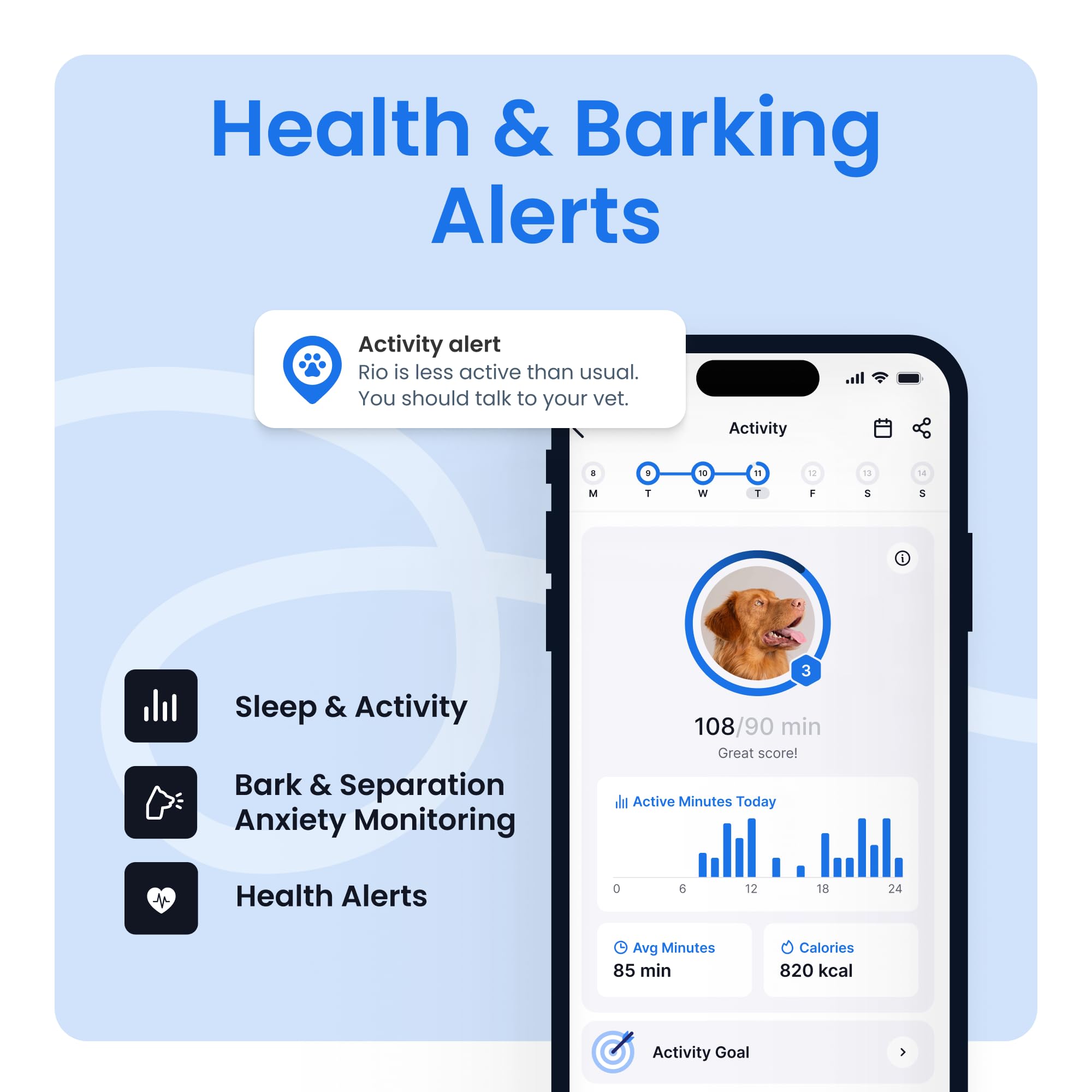 Tractive Smart Dog GPS Tracker | Live Pet Tracker with Virtual Fence | Vital Signs Monitoring of Heart & Respiratory Rate | Bark Monitoring | Dog Collar Attachment (Black)