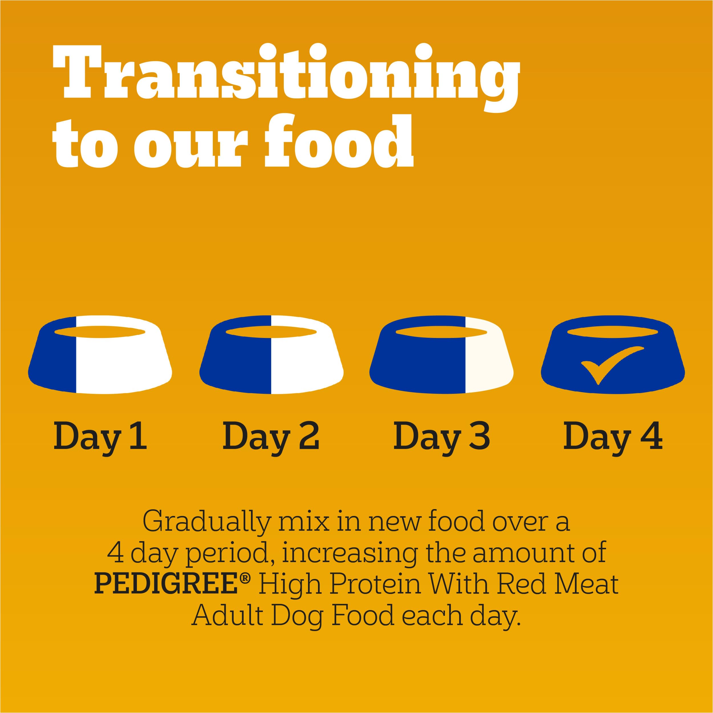 Pedigree High Protein Adult Dry Dog Food, Beef and Lamb Flavor, 18 lb. Bag