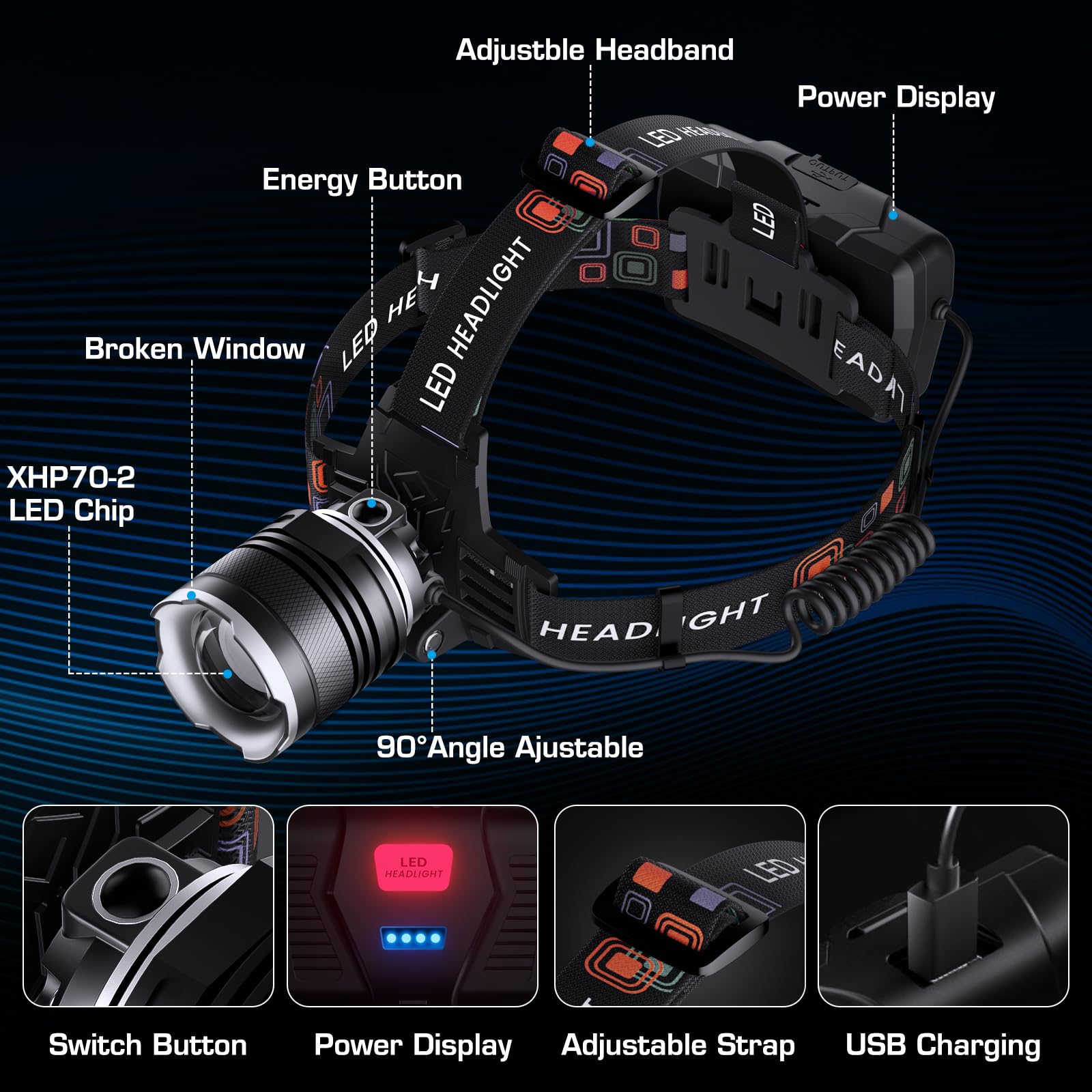AMAKER LED Headlamp Rechargeable, 9000mAh Long Battery Head Lamp with 5 Modes, IPX7 Waterproof USB Rechargeable Headlight, Zoomable Headlamp for Adults, 90° Adjustable for Camping Hunting Climbing