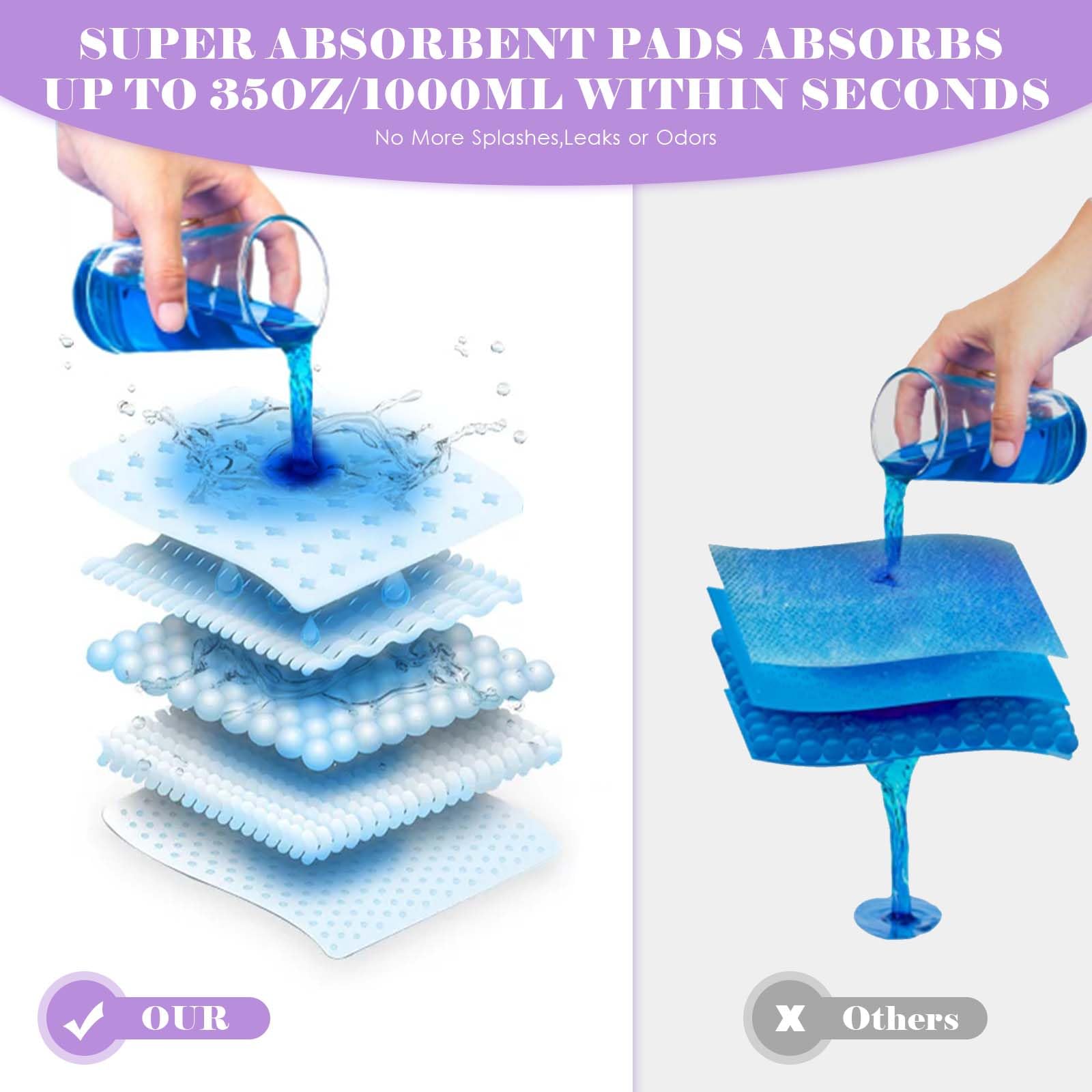 Elzrghs Commode Liners with Absorbent Pads for Bedside Commode, Commode Toilet,50 La-Vender Scented Bedside Commode Liners and 50 Commode Pads, White