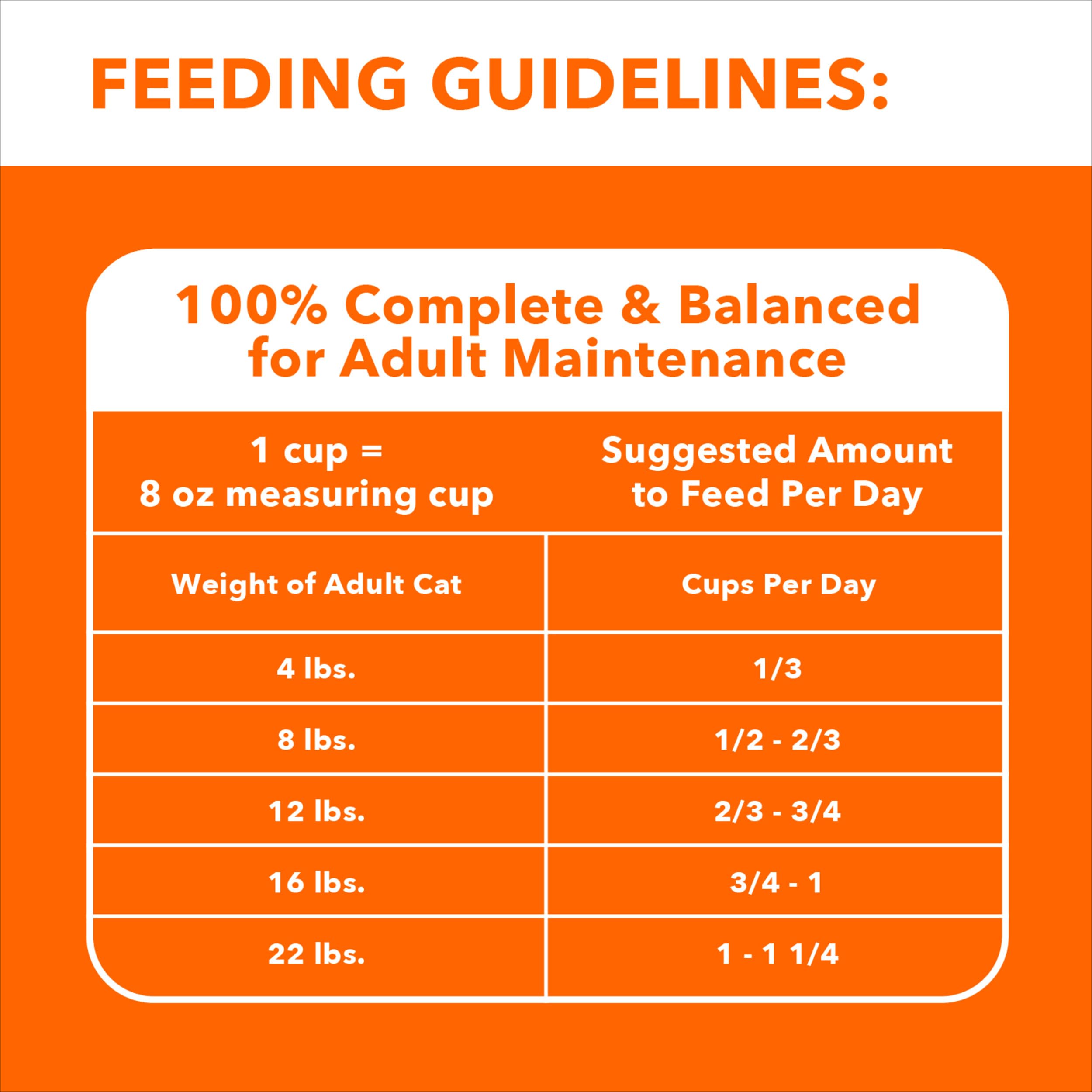 IAMS Proactive Health Adult Healthy Dry Cat Food with Chicken, 7 lb. Bag