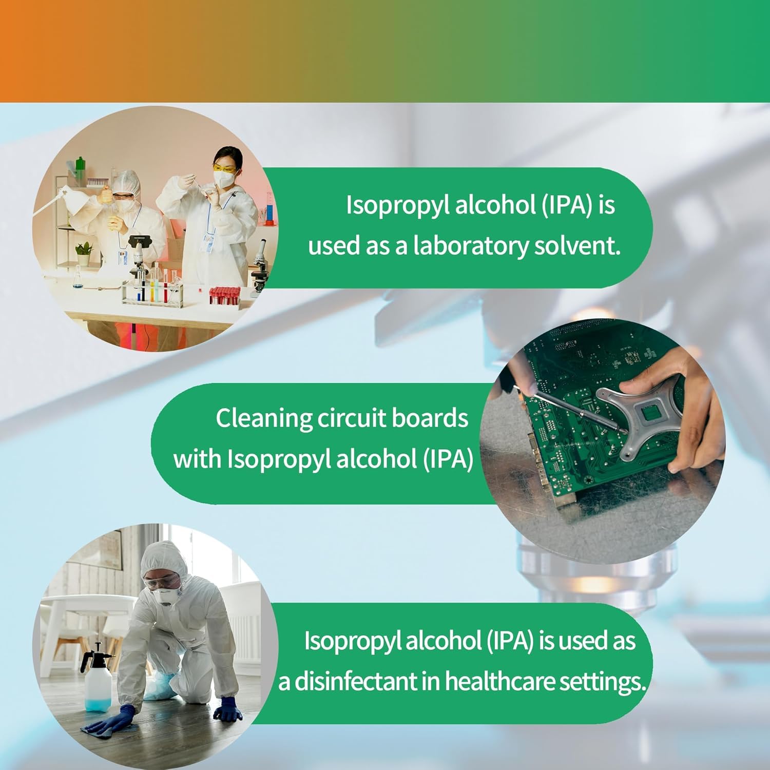 99% Pure Isopropyl Alcohol, 99 Percent IPA 1 Gallon, USP Grade, Made in The USA (4 Quarts, 1 Gallon,128 fl oz)