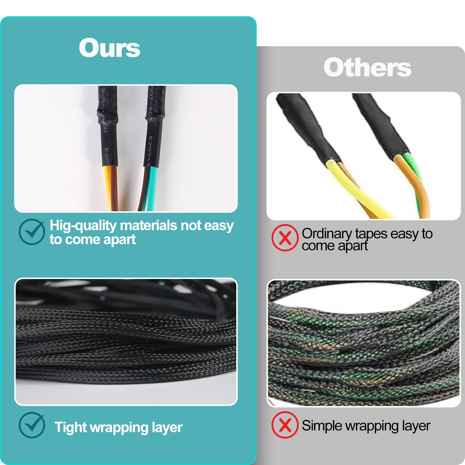 ATQYZLM 22FT 4 Pin 5 Wire Trailer Wiring Harness Protected by Nylon Net Tube, Utility Pure Copper Boat Trailer Wiring Kit for Trailer Tail Light Rewiring, Waterproof 4 Pin 5 Wire Trailer Connector
