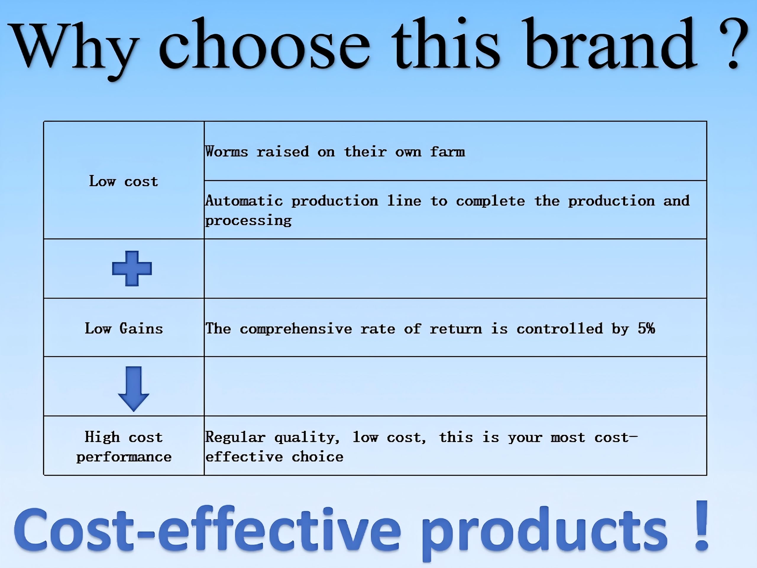 Classic Flock 10lb Dried Black Soldier Fly Larvae Chicken Feed,100% Natural Non-GMO BSF Larvae,More Calcium Than Mealworms,High Protein Chickens Treats, Food for Wild Birds, Ducks, Laying Hens