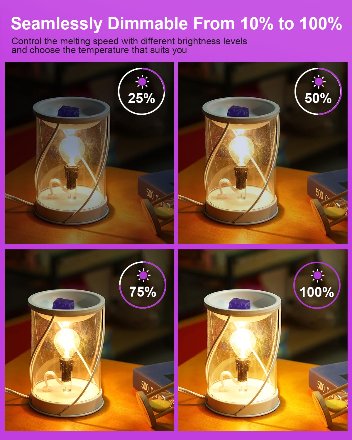 Scentsy Light Bulbs for Warmer - 25 Watt Bulb for Full Size Wax Melt Warmers, Replacement Bulb for Wax Warmer Burner Candle Warmer - G16 1/2 Globe Bulbs (6 Packs)