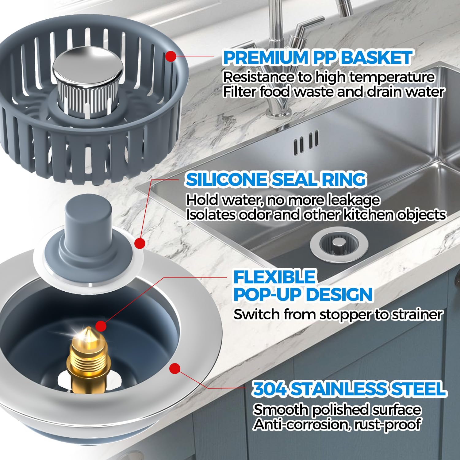 Upgraded 3in1 Kitchen Sink Drain Strainer & Sink Stopper, Stainless Steel Kitchen Drain Plug & Sink Installation Parts with Anti-Clogging Basket, Fit US Standard 3-1/2'' Sink Drain Hole, Silver