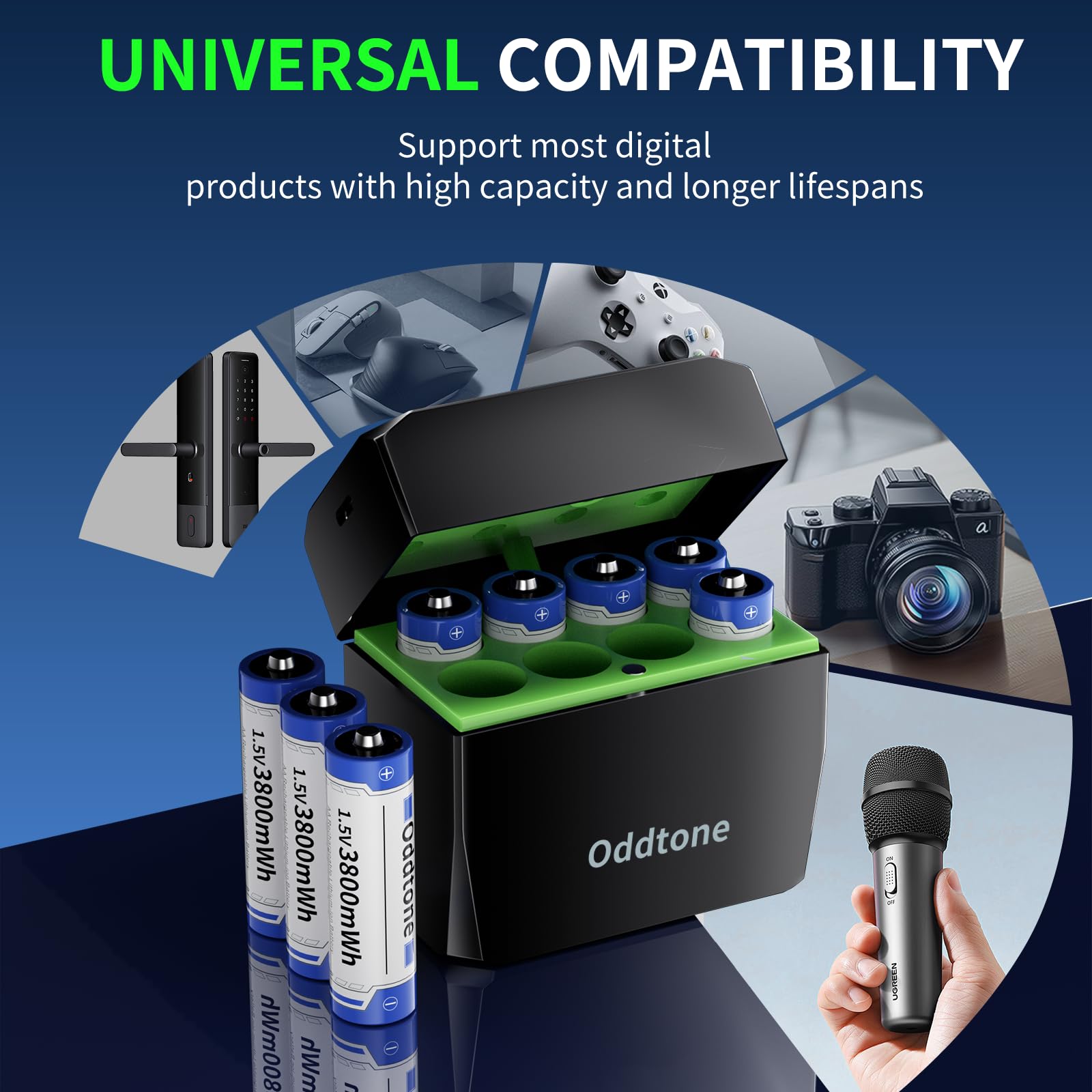 Oddtone Rechargeable AA Batteries Lithium with Charger 8 Pack, 1.5V High Power AA Lithium-ion Battery, 3800mWh High Capacity AA Lithium Batteries, Double A Batteries up to 1600+ Cycle Times
