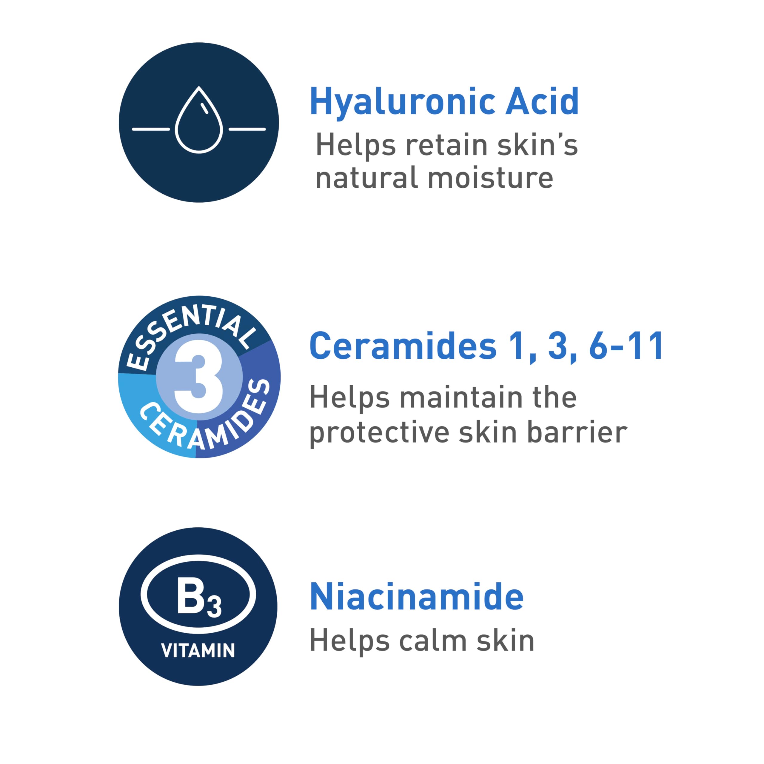 CeraVe Foaming Facial Cleanser, Daily Face Wash for Oily Skin, Hyaluronic Acid + Ceramides + Niacinamide, Fragrance Free & Paraben Free, Non-Drying Oil Control Face Wash, 16 Fluid Ounces