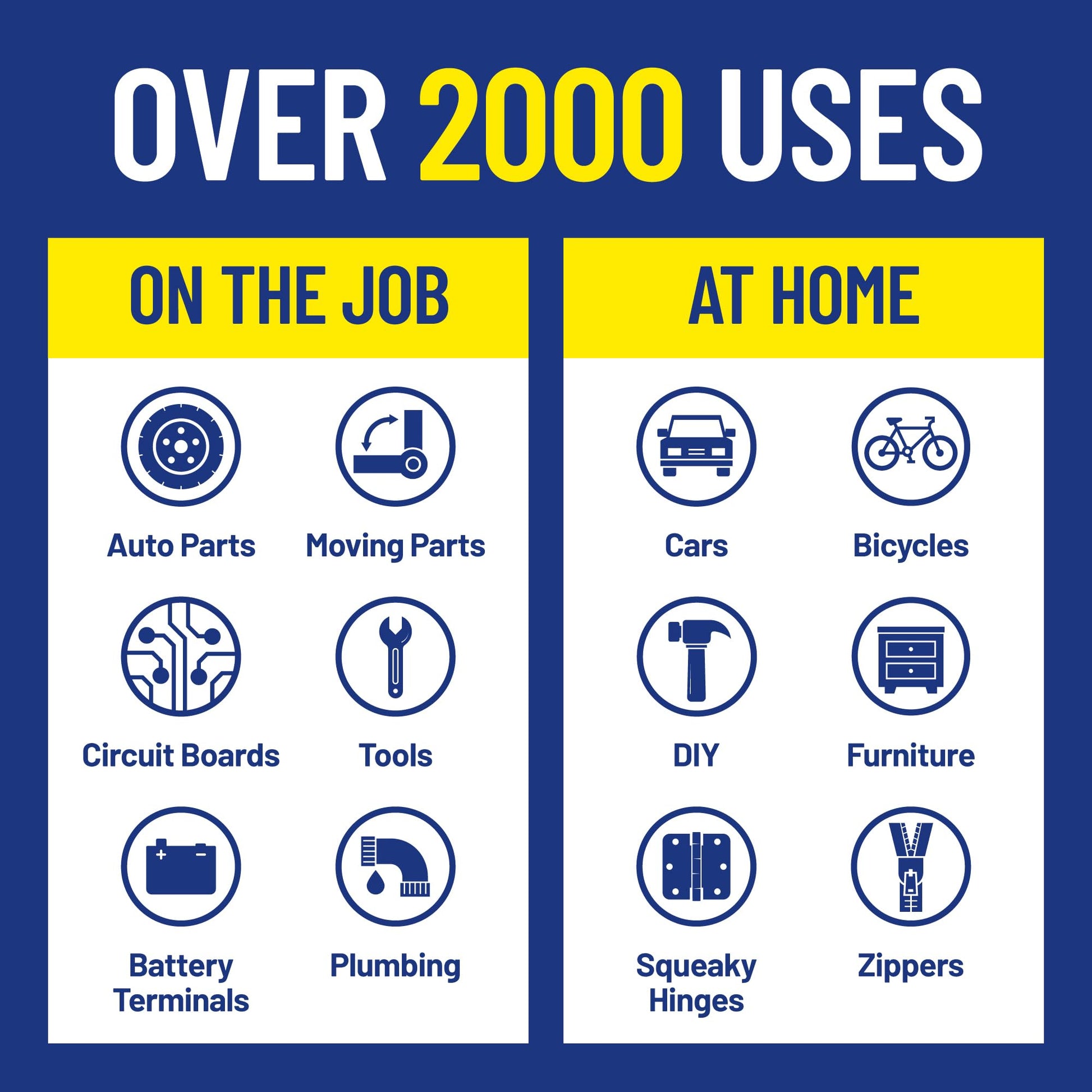 WD-40 Original Formula, Multi-Use Product with Smart Straw Sprays 2 Ways, 14.4 OZ [2-Pack]