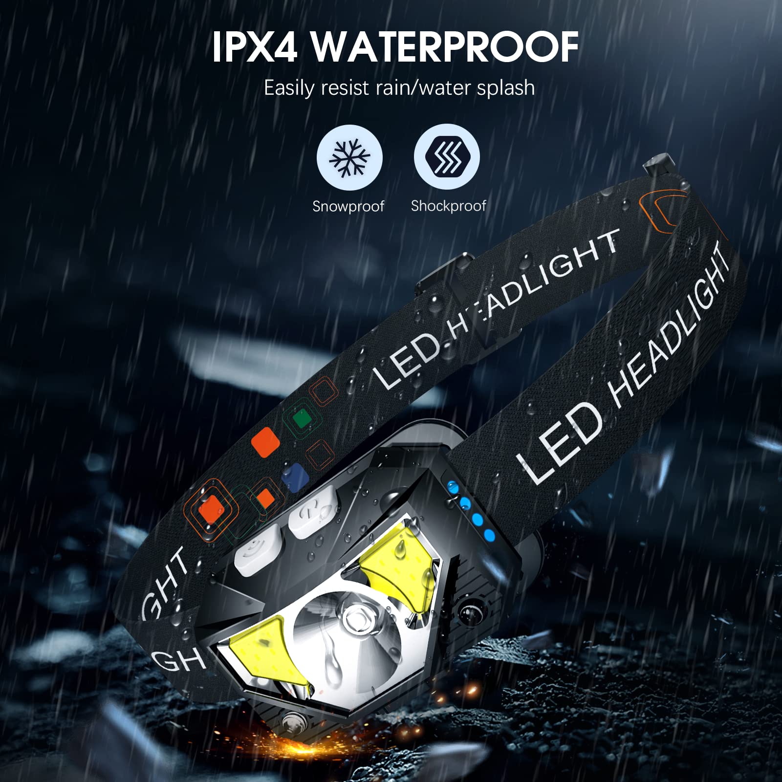 LHKNL Headlamp Flashlight, Lumen Ultra-Light Bright LED Rechargeable Headlight with White Red Light, 2-Pack Waterproof Motion Sensor Head Lamp,8 Modes for Outdoor Camping Running Hiking Fishing