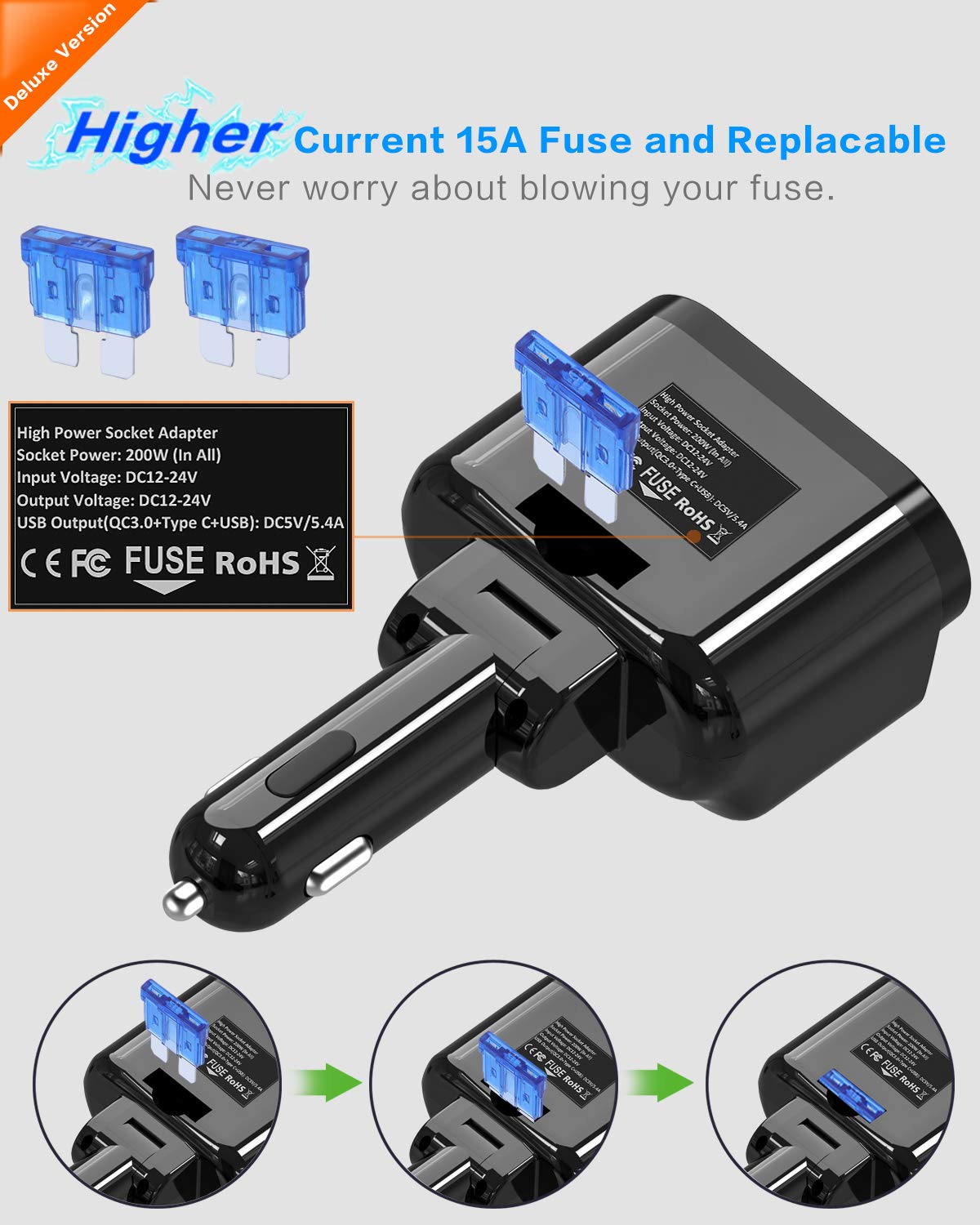 SUPERONE 200W 2-Socket Cigarette Lighter Splitter Power Adapter, USB C Car Charger with 20W Power Delivery 3.0 & QC 3.0 for iPhone 17/16 Pro Max/15/14/13/12/11 Pro/X/8, Samsung, Google Pixel and More