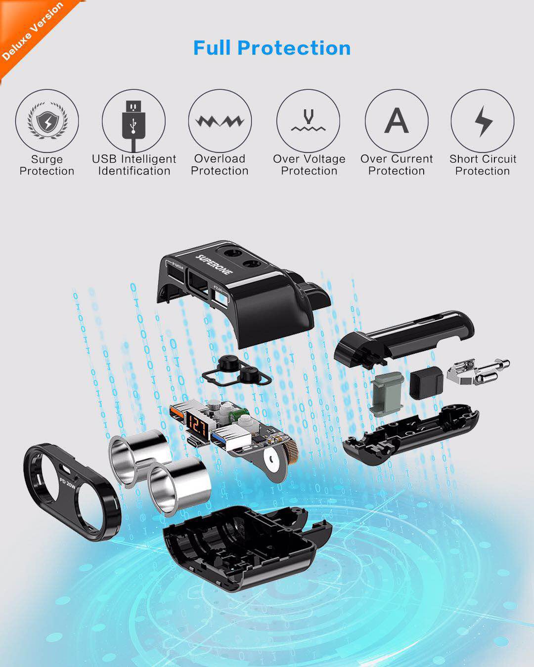 SUPERONE 200W 2-Socket Cigarette Lighter Splitter Power Adapter, USB C Car Charger with 20W Power Delivery 3.0 & QC 3.0 for iPhone 17/16 Pro Max/15/14/13/12/11 Pro/X/8, Samsung, Google Pixel and More