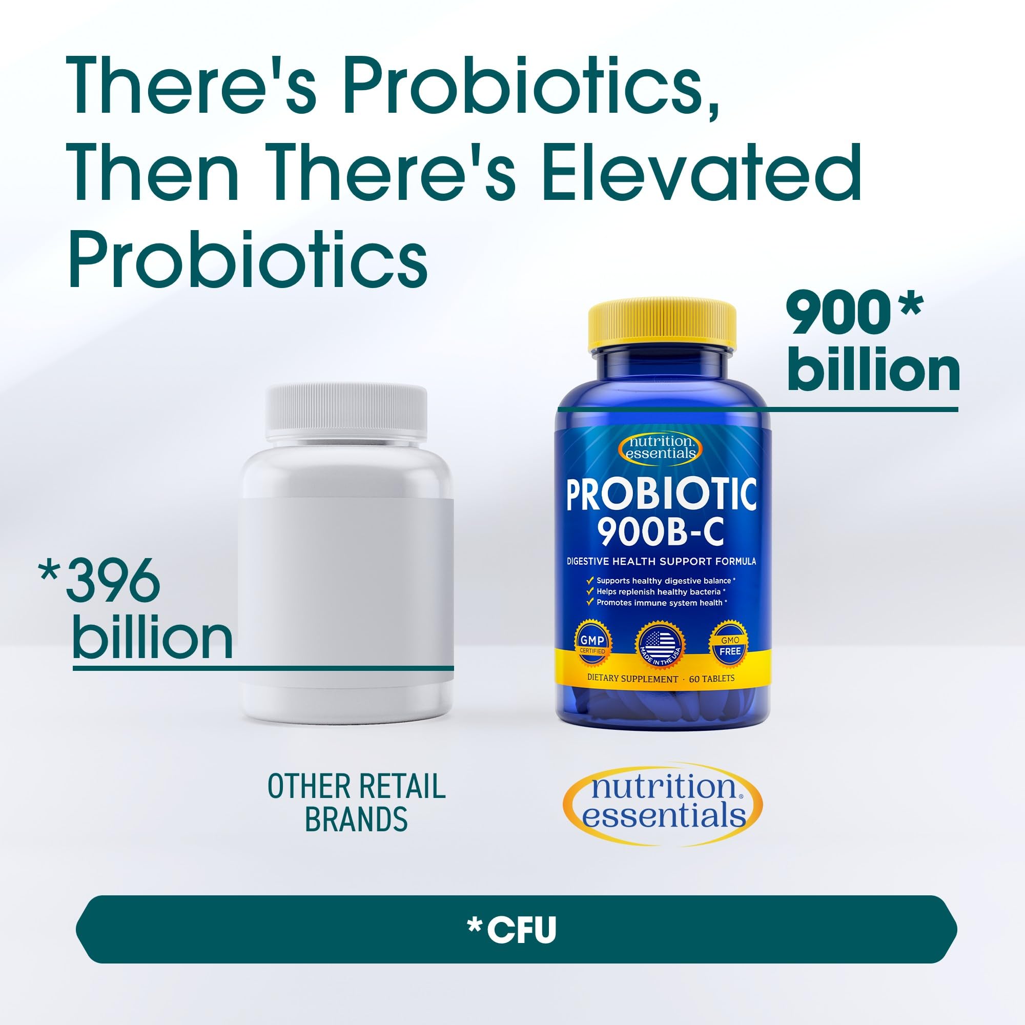 Nutrition Essentials Probiotics for Women and Men - with Lactase Enzyme and Prebiotic Fiber for Digestive Health - 80 Percent + More Potent Supplement for Gut Health Support - Vegan Formula
