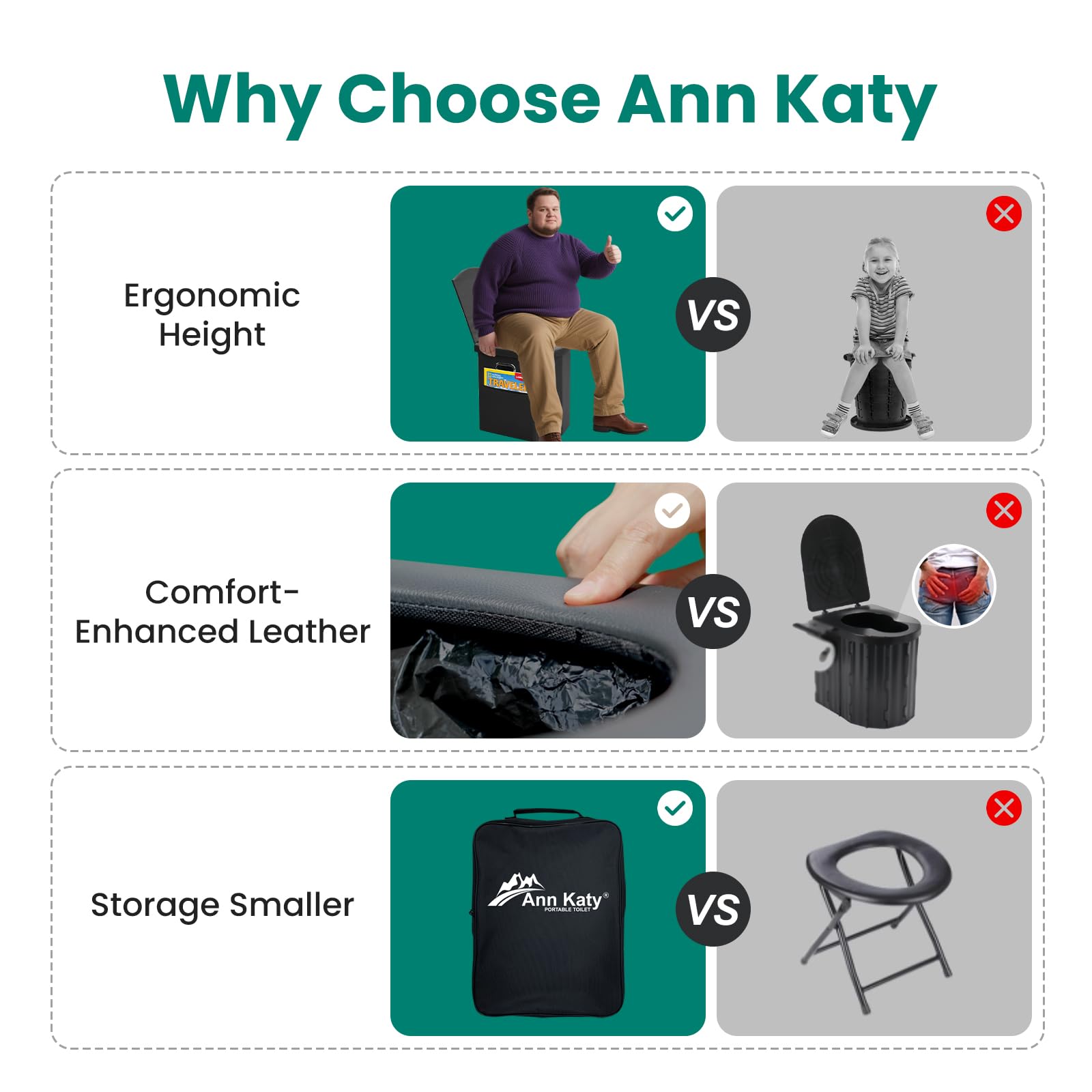 Ann Katy Upgrade XL Portable Toilet for Adults, Extra Large Portable Travel Floding Camping Toilet, Camping Tall Toilets with Lid for Kids Compact Potty for Car,Hiking,Beach,Toilet Storage Stool