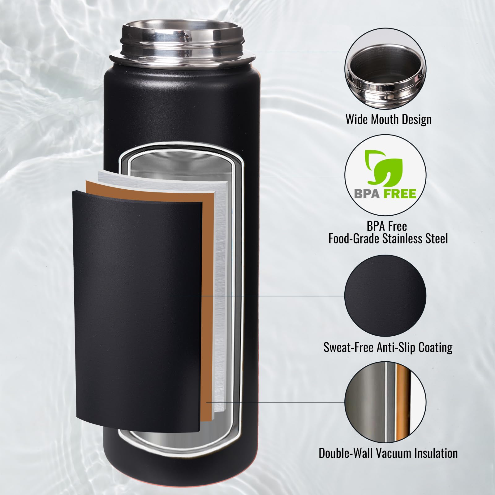 Fijinhom 24 oz Insulated Water Bottle with Handle, 304 Stainless Steel Water Bottles with Wide Mouth, Double Wall Vacuum Sports Water Bottle, BPA Free, Keep Cold and Hot, Black
