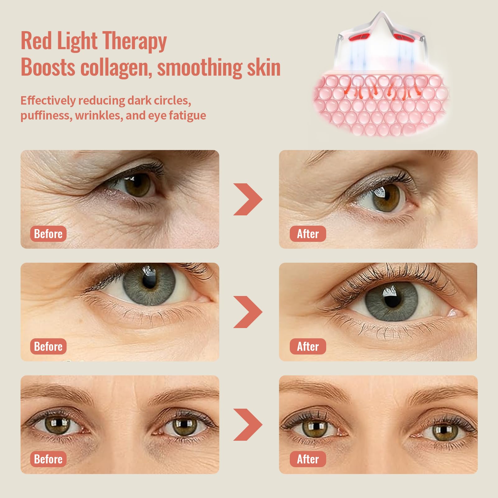 Under Eye Red Light Therapy, 4 Modes Red Light Under Eye Therapy Glasses Microcurrent Eye Massager, Red Light Therapy for Eyes Bags Dark Circles Puffiness Wrinkles Fine Lines, Relieving Eye Fatigue