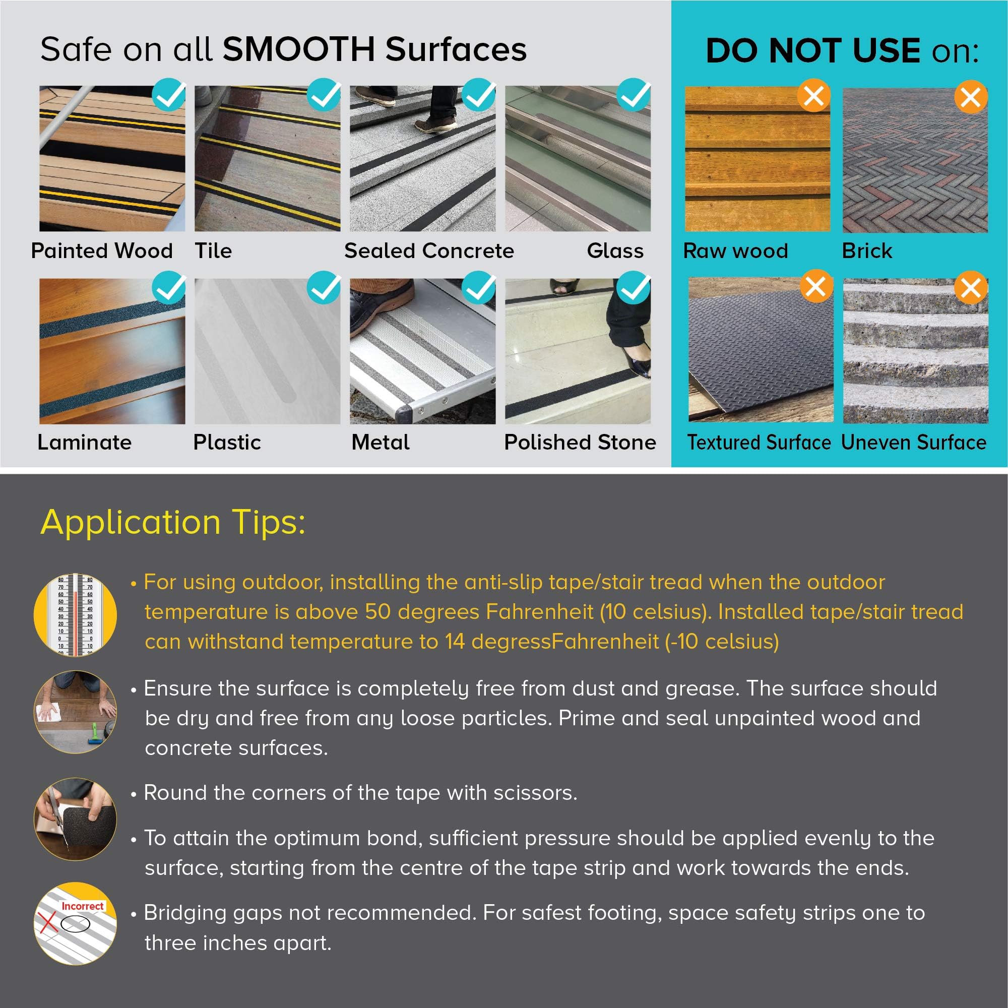 Lifegrip Anti Slip Traction Tape, 4 Inch x 38 Foot - Best Grip, Friction, Abrasive Adhesive for Stairs, Tread Step, Indoor, Outdoor (4" X 38')