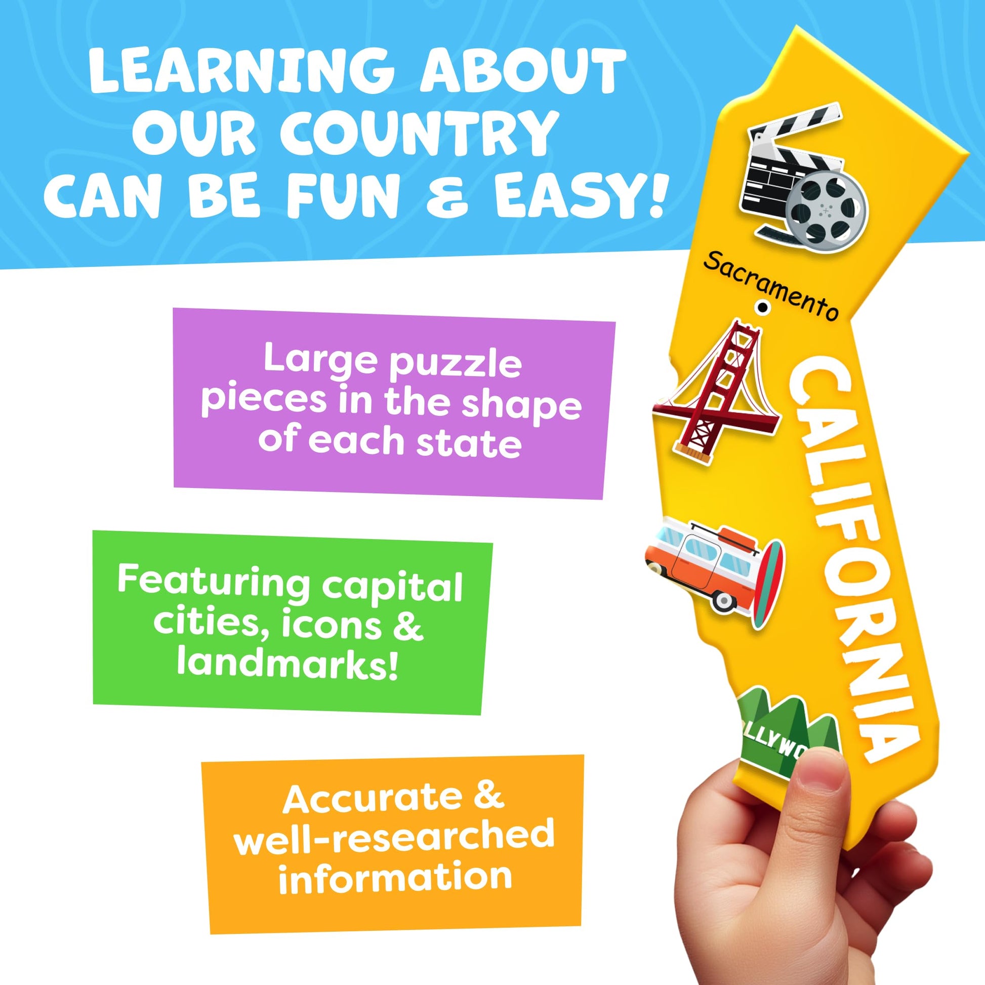 United States Puzzles for Kids Ages 4-6 - Educational Toys for Boys & Girls - 70Pcs USA Map Kids Puzzle with 50 States & Capitals - Floor Jigsaw Puzzles - Fun Learning Activities & Gifts for Children