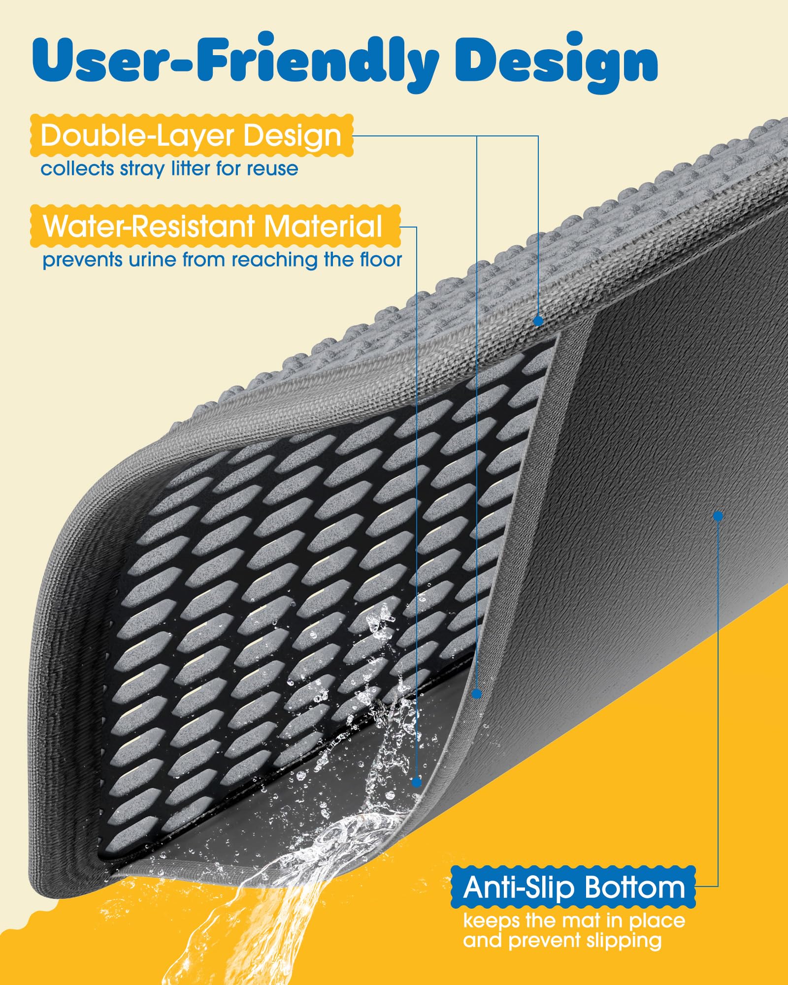 Cat Litter Mat - 23.2'' x 14.6'' Small Litter Trapping Mat, Easy to Clean Litter Box Mat, Waterproof, Urine-Proof, Non-Slip Kitty Litter Mats for Floor, Grey