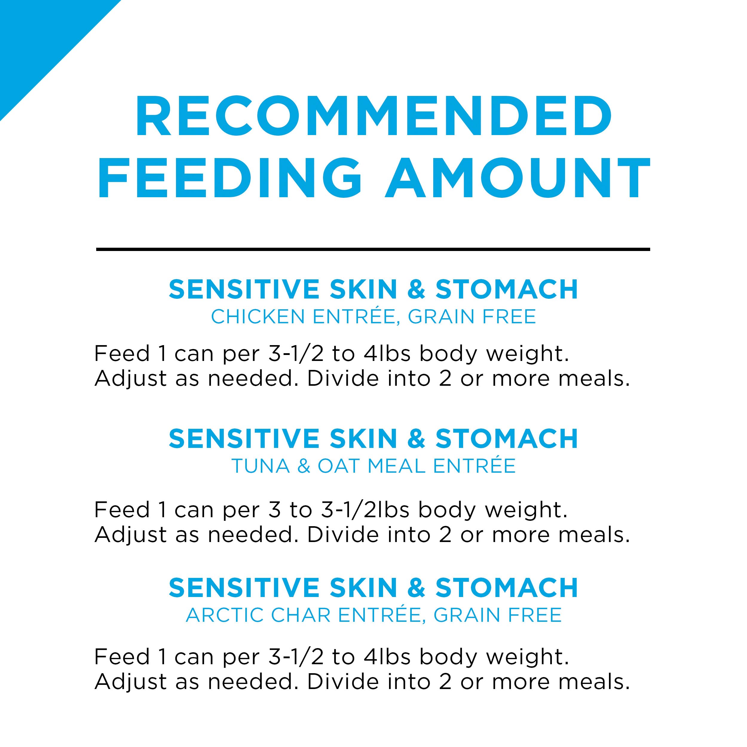 Purina Pro Plan Sensitive Skin and Stomach Wet Cat Food Variety Pack, Sensitive Skin and Stomach Entrees - (Pack of 24) 3 oz. Cans