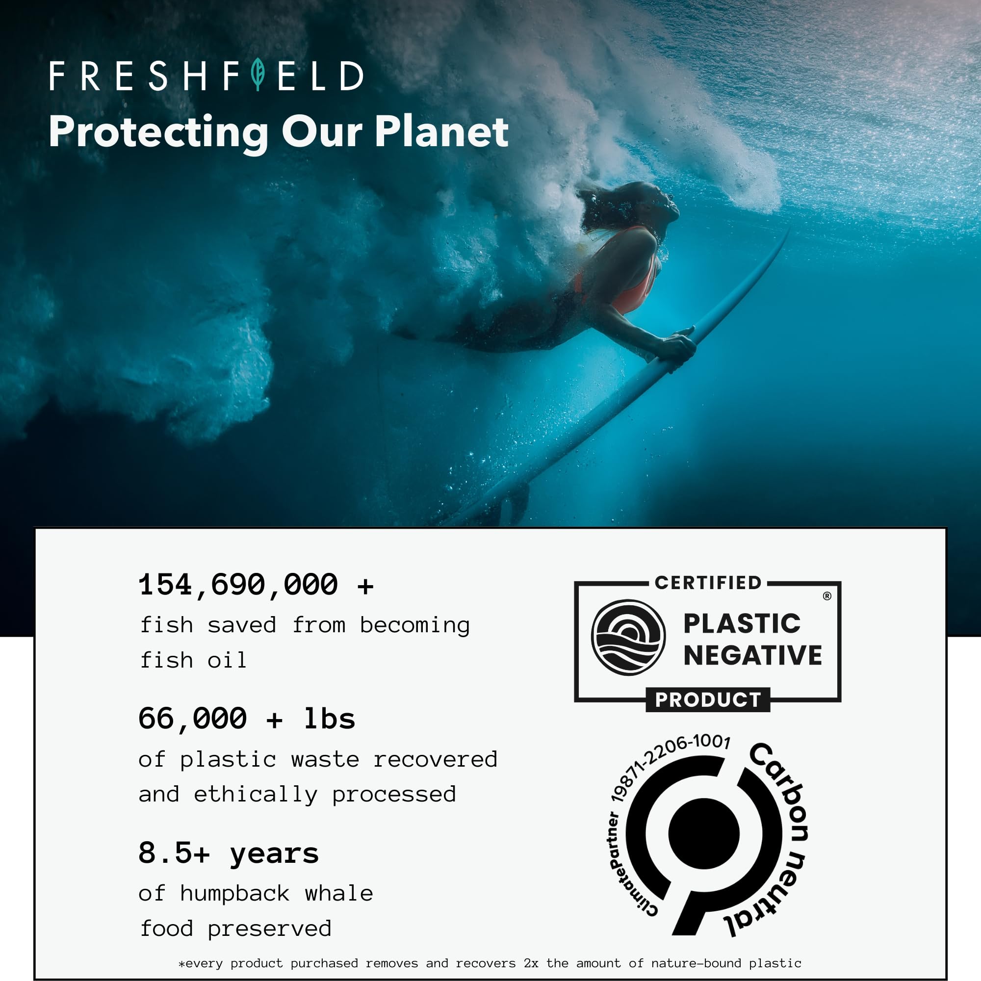 Freshfield Vegan Omega 3 DHA: Algae Oil, Most Reviewed, Carrageenan Free, Sustainably Sourced, Tested, No Heavy Metals, Fish Oil Alt, Plant Based Omega. Supports Heart, Brain, Joint Health w/DPA