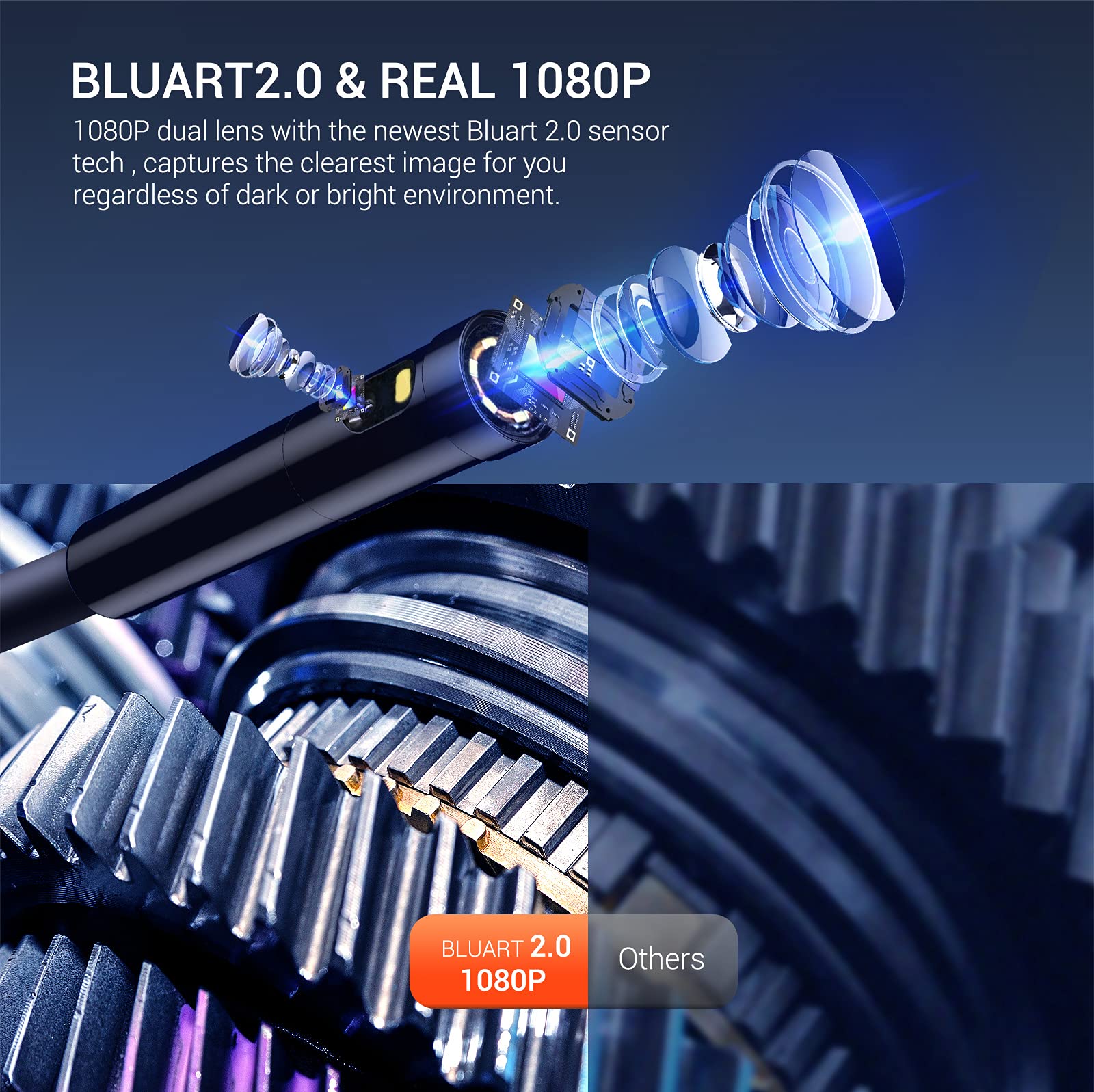 DEPSTECH Dual Lens Industrial Endoscope, 1080P Digital Borescope Inspection Camera, 7.9mm IP67 Waterproof Sewer Camera with 4.3" LCD Screen, 7 LED Lights, 16.5FT Semi-Rigid Cable, 32GB Card-Black