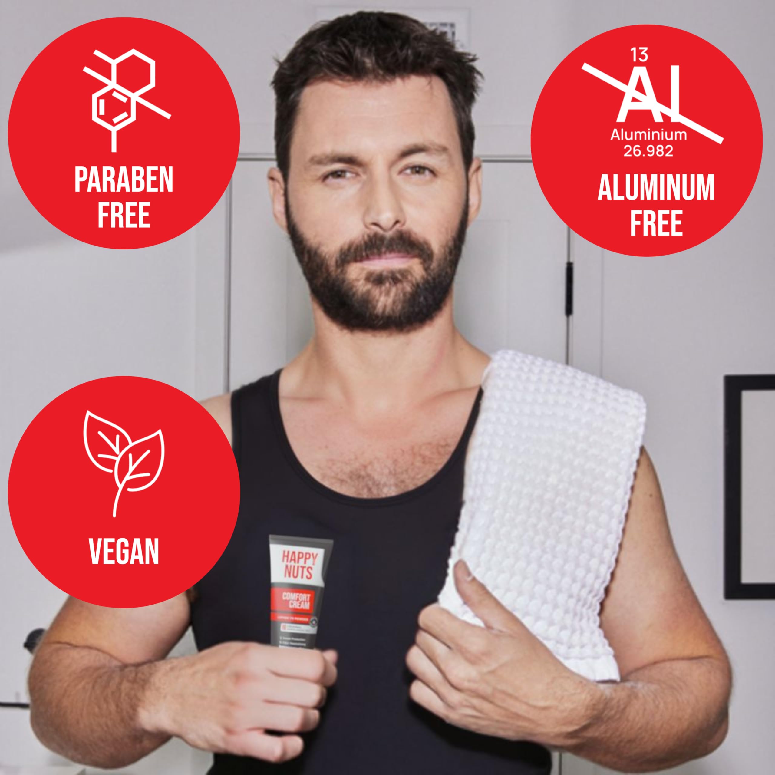 HAPPY NUTS Comfort Cream Deodorant For Men: Anti-Chafing Sweat Defense, Odor Control, Aluminum-Free Mens Deodorant & Hygiene Products for Men's Private Parts 3.4oz, Original