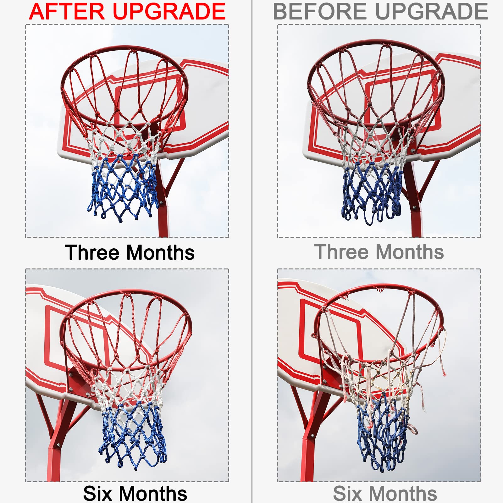 NEIJIANG Basketball Net Replacement, 2025 Upgrade Thick Professional Basketball Nets Heavy Duty Outdoor, All Weather Anti Whip Color Never Fade -12 Loops (Red White Blue)