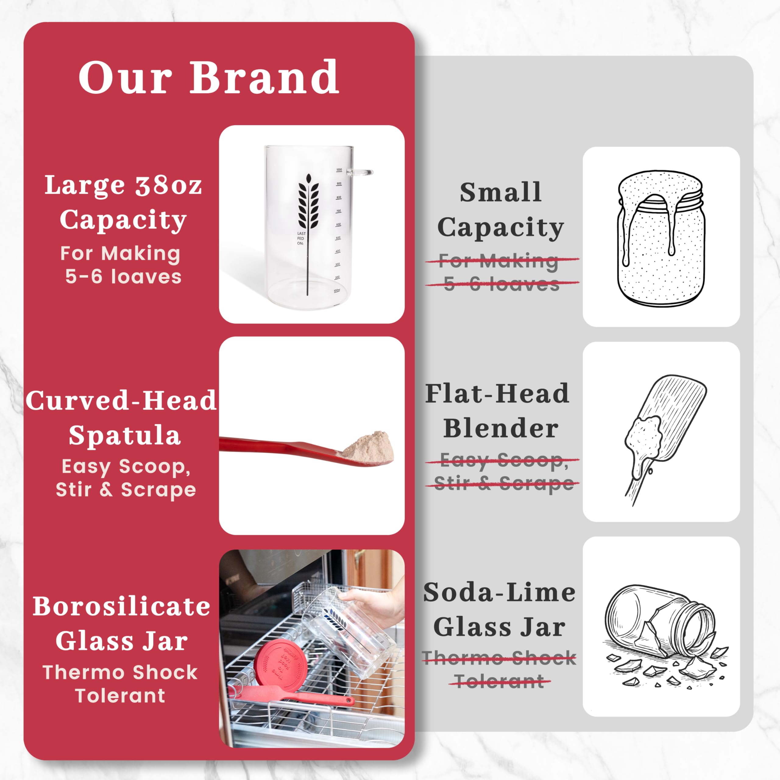 Sourdough Starter Kit - 38oz with Cookbook, Measuring Cup, Spatula, Wide Mouth Jar Cover, Thermometer, Date Marked Feeding Band, Glass Jar for Baker, Bread Baking Supplies