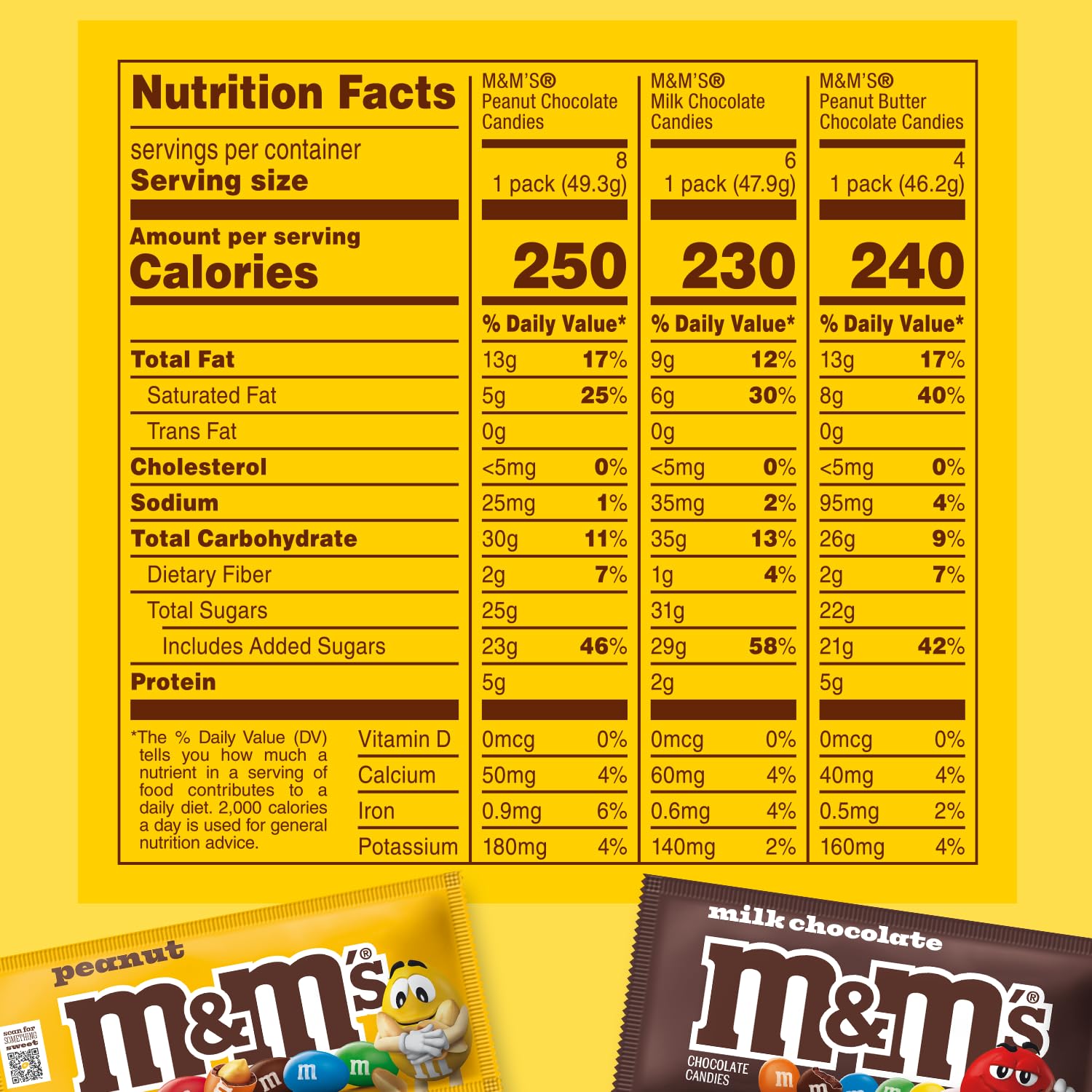 M&M's Milk Chocolate, Peanut & Peanut Butter Full Size Chocolate Halloween Candy Assortment Trick or Treat Gifts - 18 Piece Bulk Candy Box