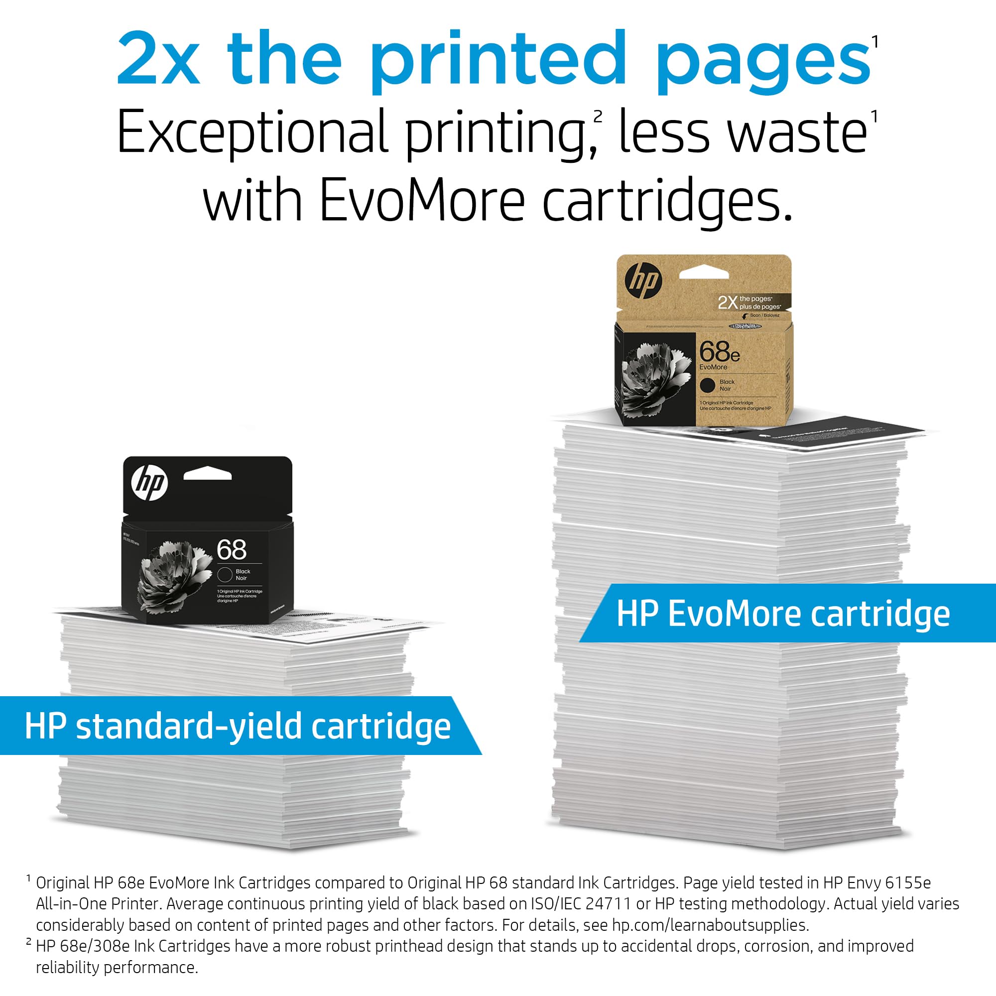 HP 68 Black Ink Cartridge | Works Envy 6100e, 6500e Series | Eligible for Instant Ink | 7FP21TN