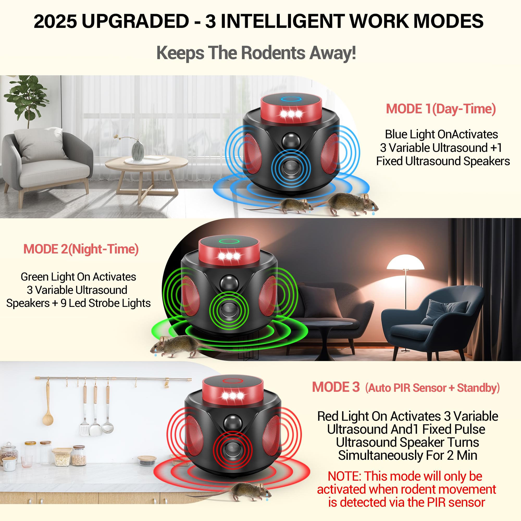 Mouse Repellent Ultrasonic Plug in, Mice Repellent Indoor Ultrasonic Pest Repeller 2025 Upgraded, 360° Ultrasonic Rodent Repellent with PIR Sensor & LED Strobe Light for Indoor